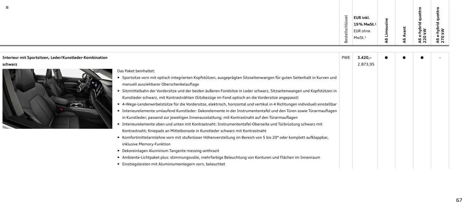 Audi A6 – gültig ab 28.10.2025 | Seite: 67