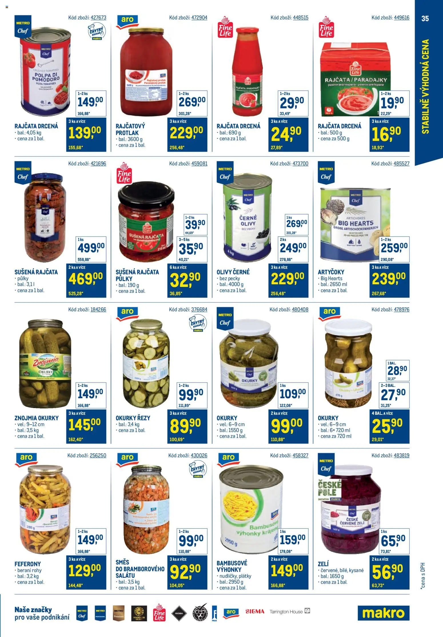 Makro leták - Stabilně výhodná cena od 19.11.2025 | Strana: 35 | Produkty: Pizza, Rajčata, Zelí, Olivy