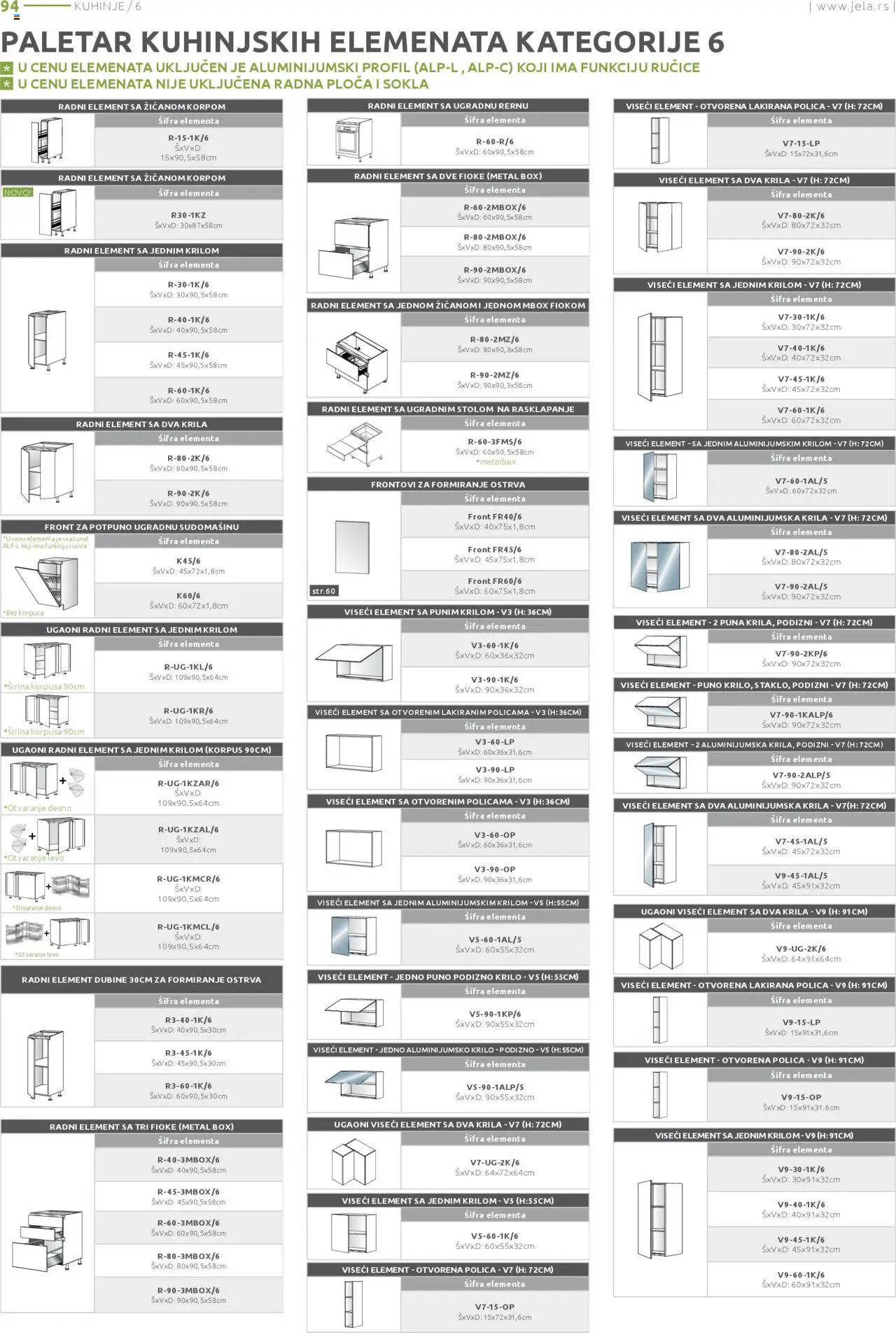 Jela katalog - važi od 20.10.2025 | Strana: 94 | Proizvode: Polica, Radna ploča