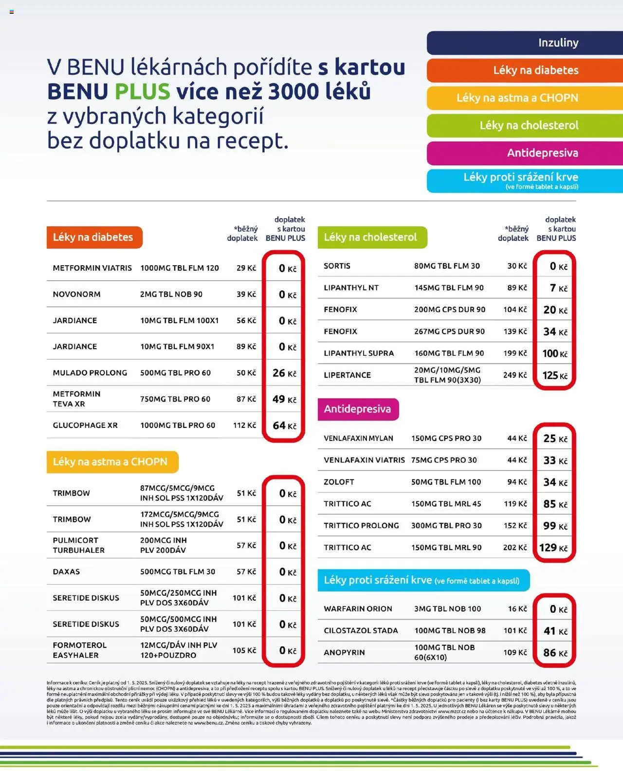 Benu leták od 01.06.2025 | Strana: 17 | Produkty: Tablet, Karty
