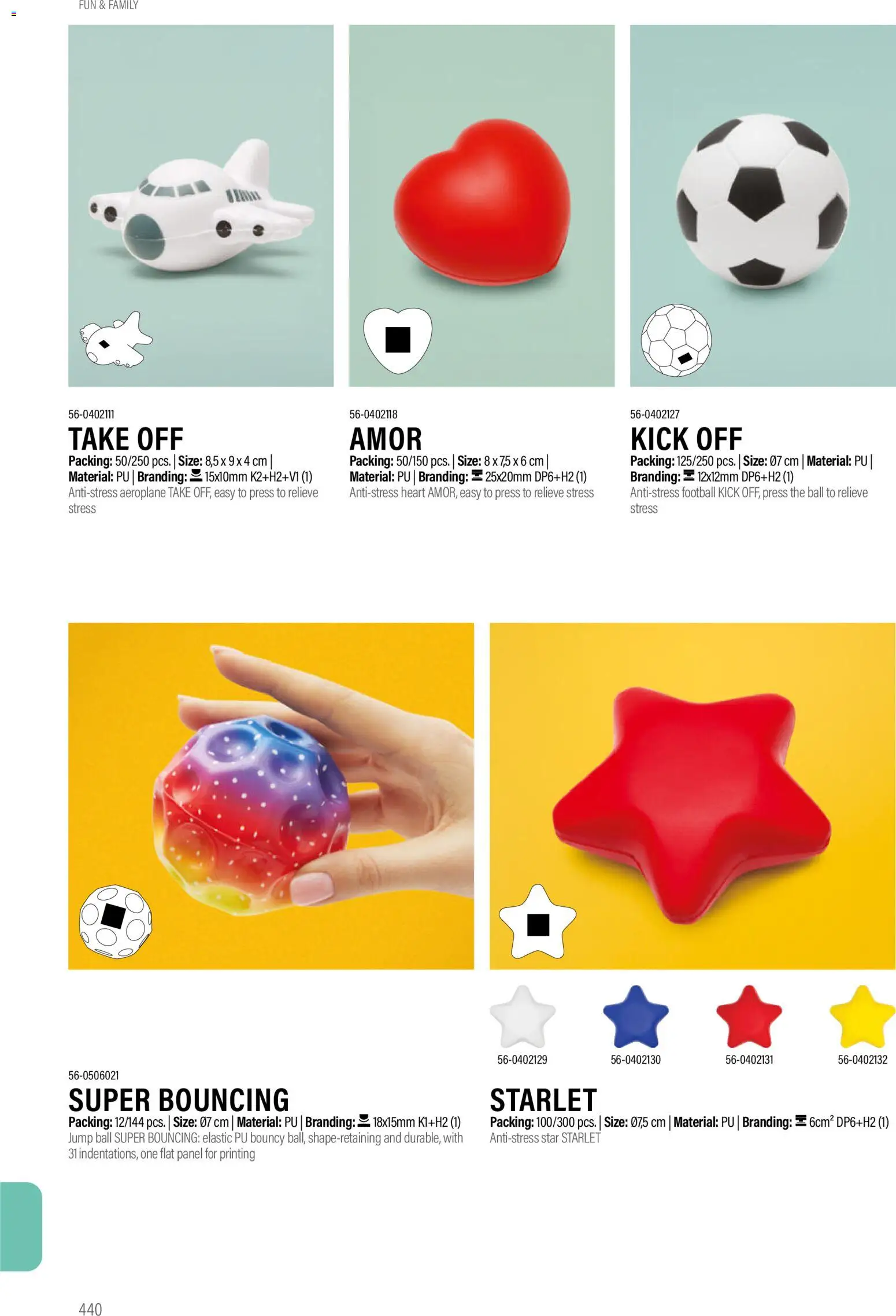 Sapo Giveaways Promotion tops – σε ισχύ από 14.01.2026 | Σελίδα: 440