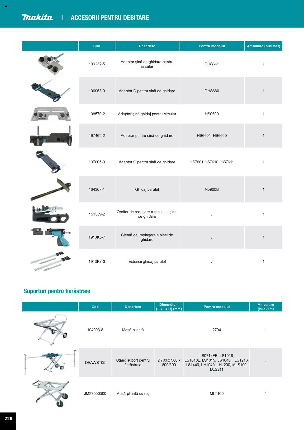 Noul catalog Makita – valabil de la 01.04.2025 | Pagină: 226 | Produse: Adaptor, Masă