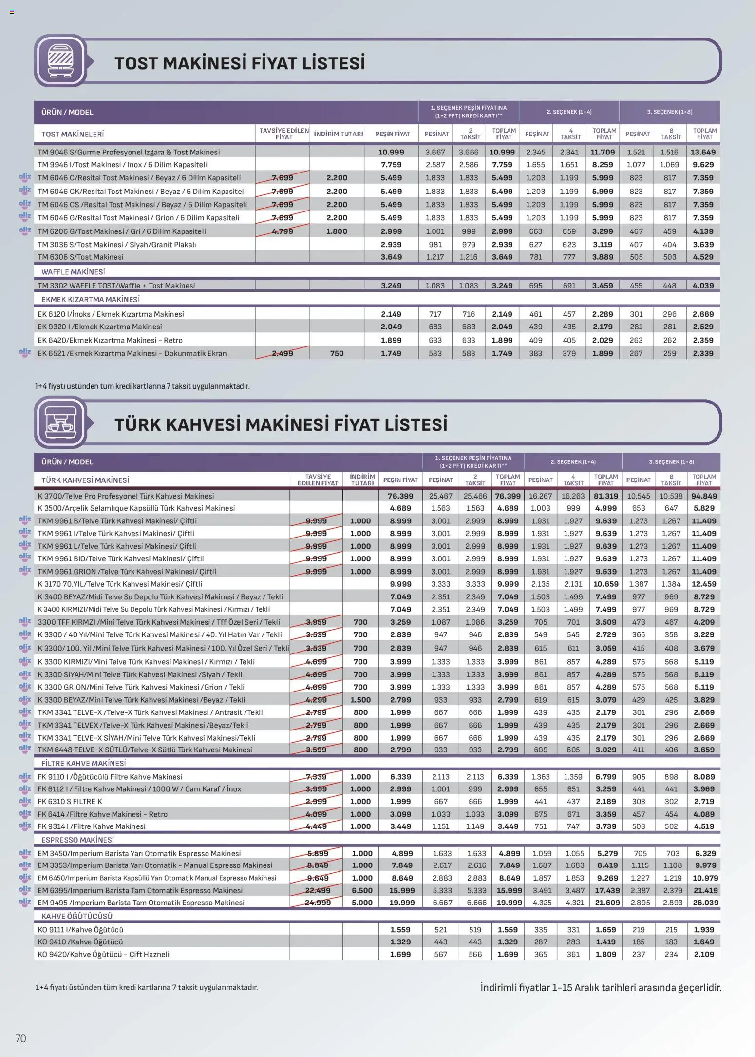 Arçelik Katalog - 01.12.2025 tarihinden itibaren geçerlidir | Sayfa: 70