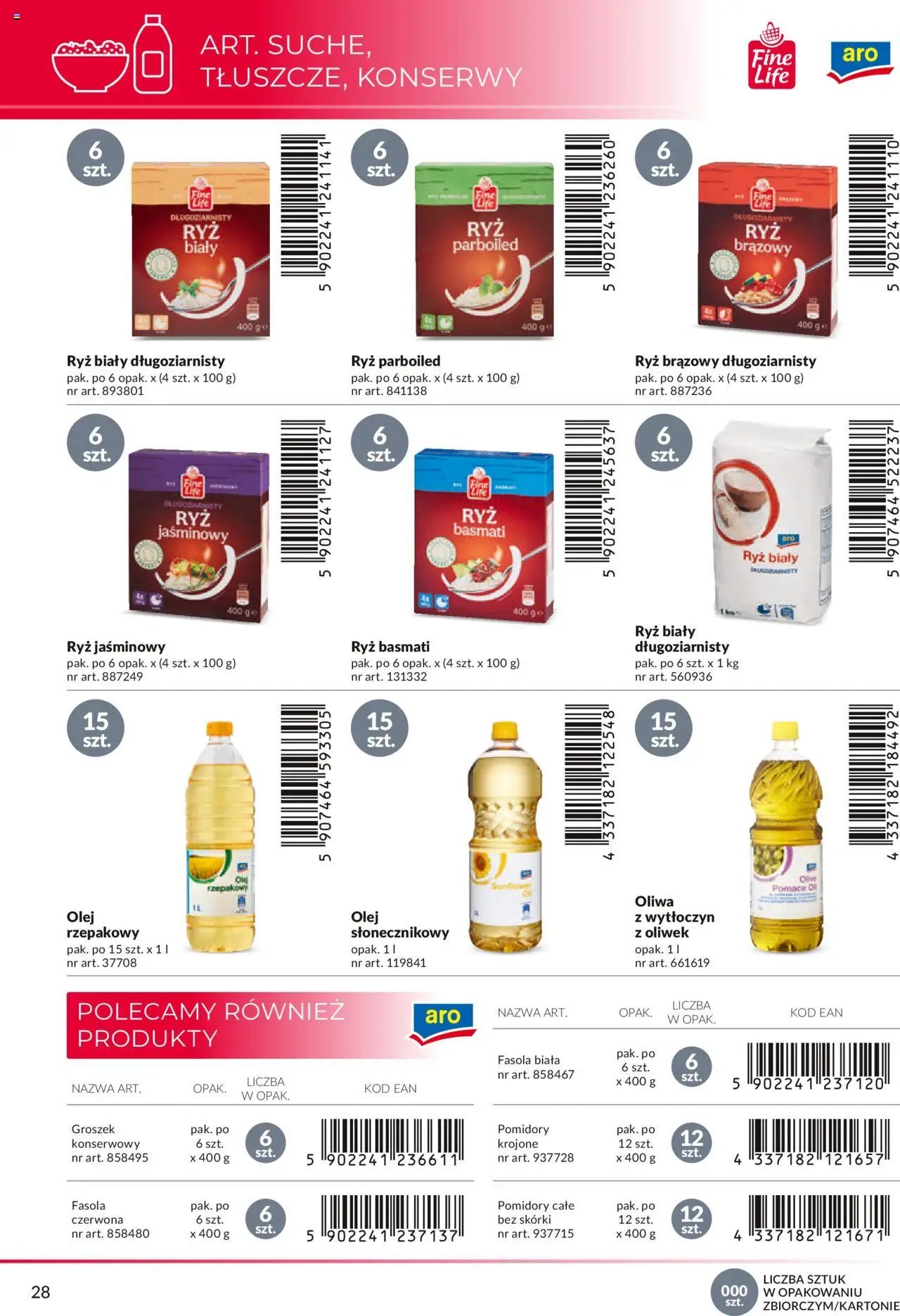 Makro Gazetka - Katalog marek własnych dla właścicieli sklepów od 18.04.2024 | Strona: 28 | Produkty: Groszek, Olej, Pomidory, Ryż