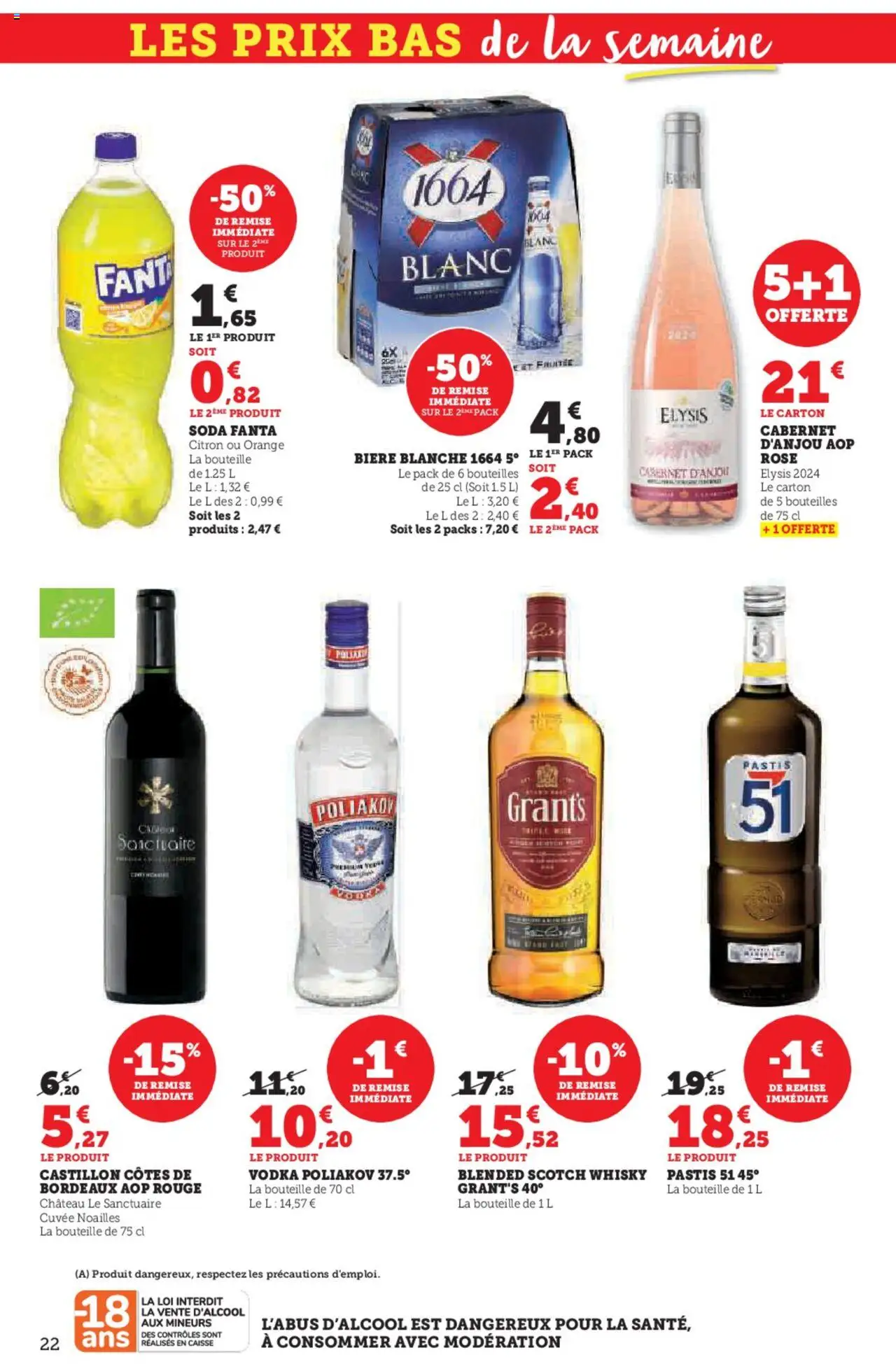  | Page: 22 | Produits: Vodka, Pastis, Citron, Orange