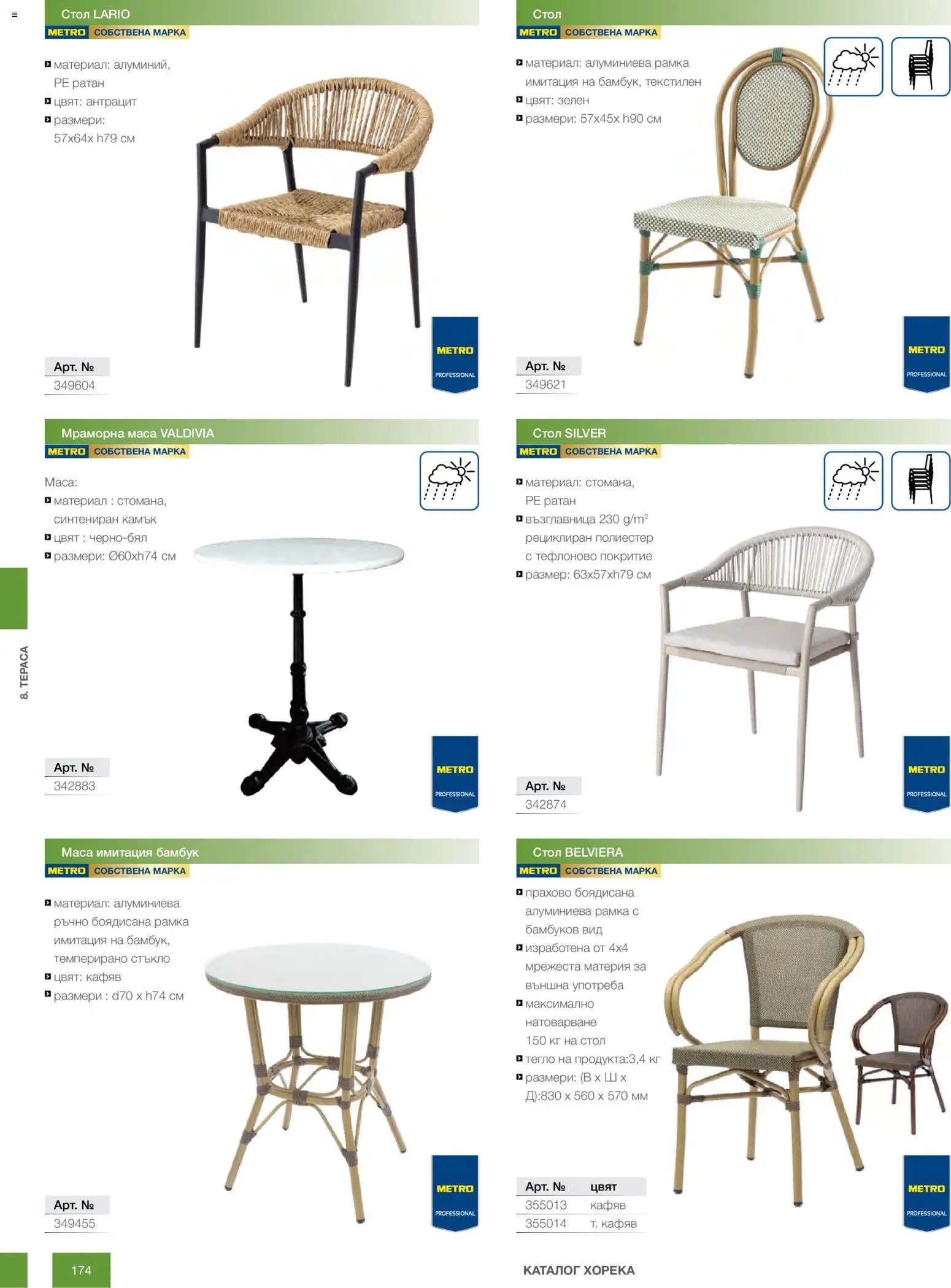 {H1} | Страница: 174 | Продукти: Тегло, Възглавница, Маса, Стол