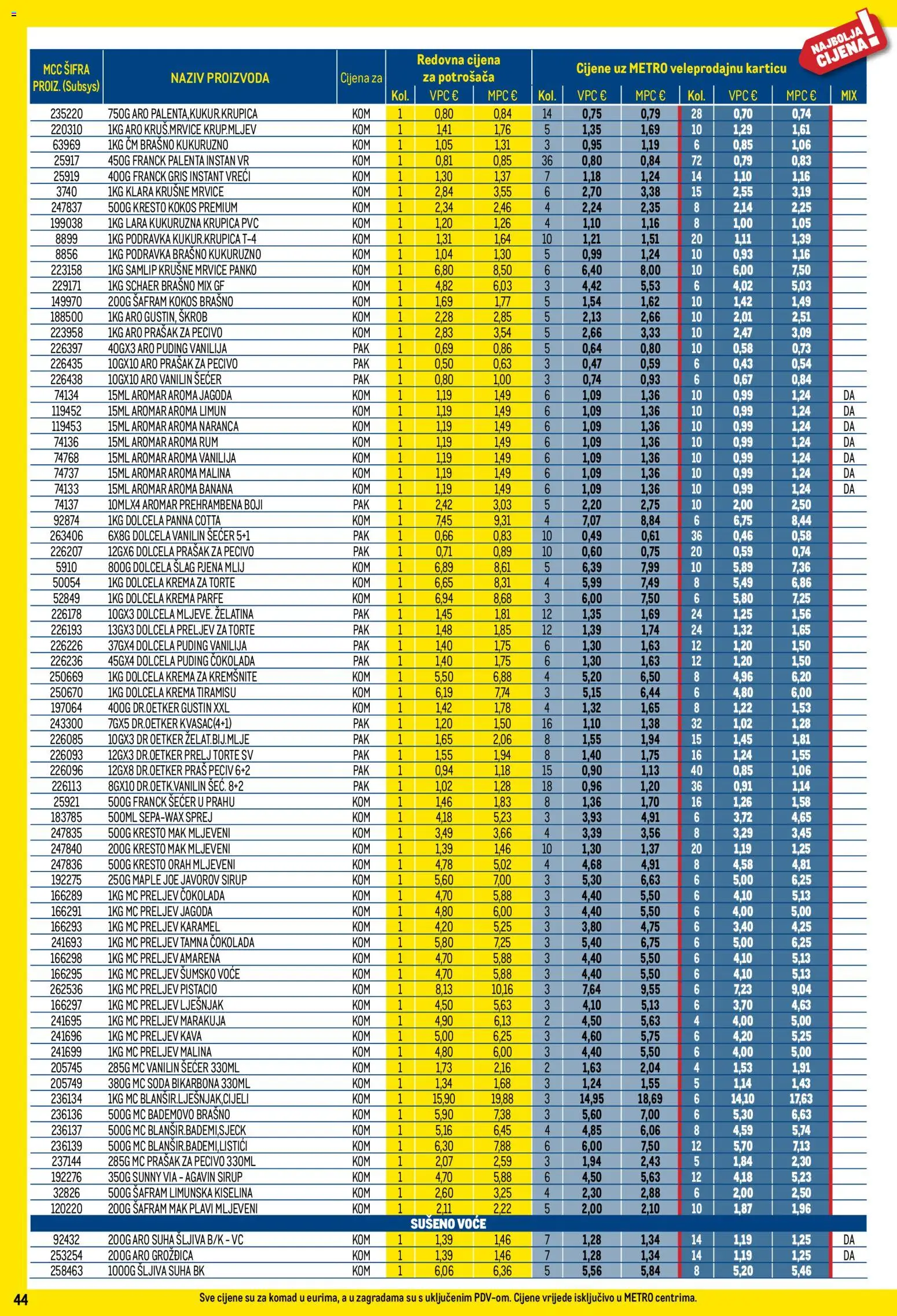 Metro katalog | vrijedi od 01.12.2025 | Stranica: 44 | Proizvodi: Prašak za pecivo, Krupica, Šljiva, Palenta