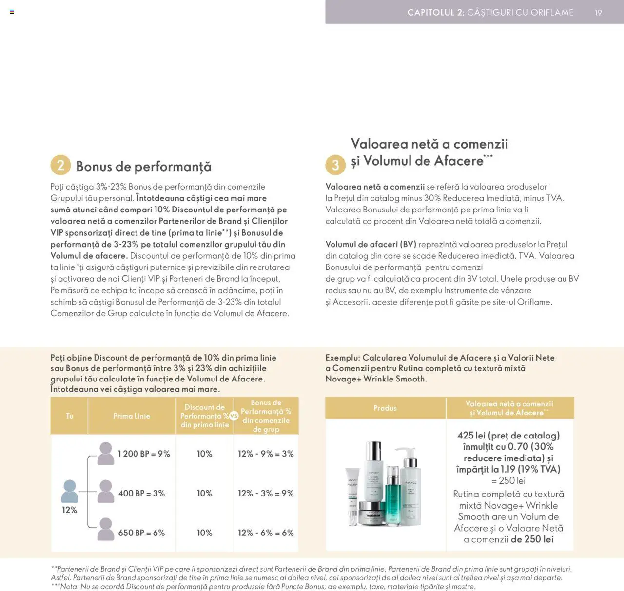 Oriflame catalog - Planul de Succes pentru Partenerul de Brand – valabil de la 09.07.2024 | Pagină: 19