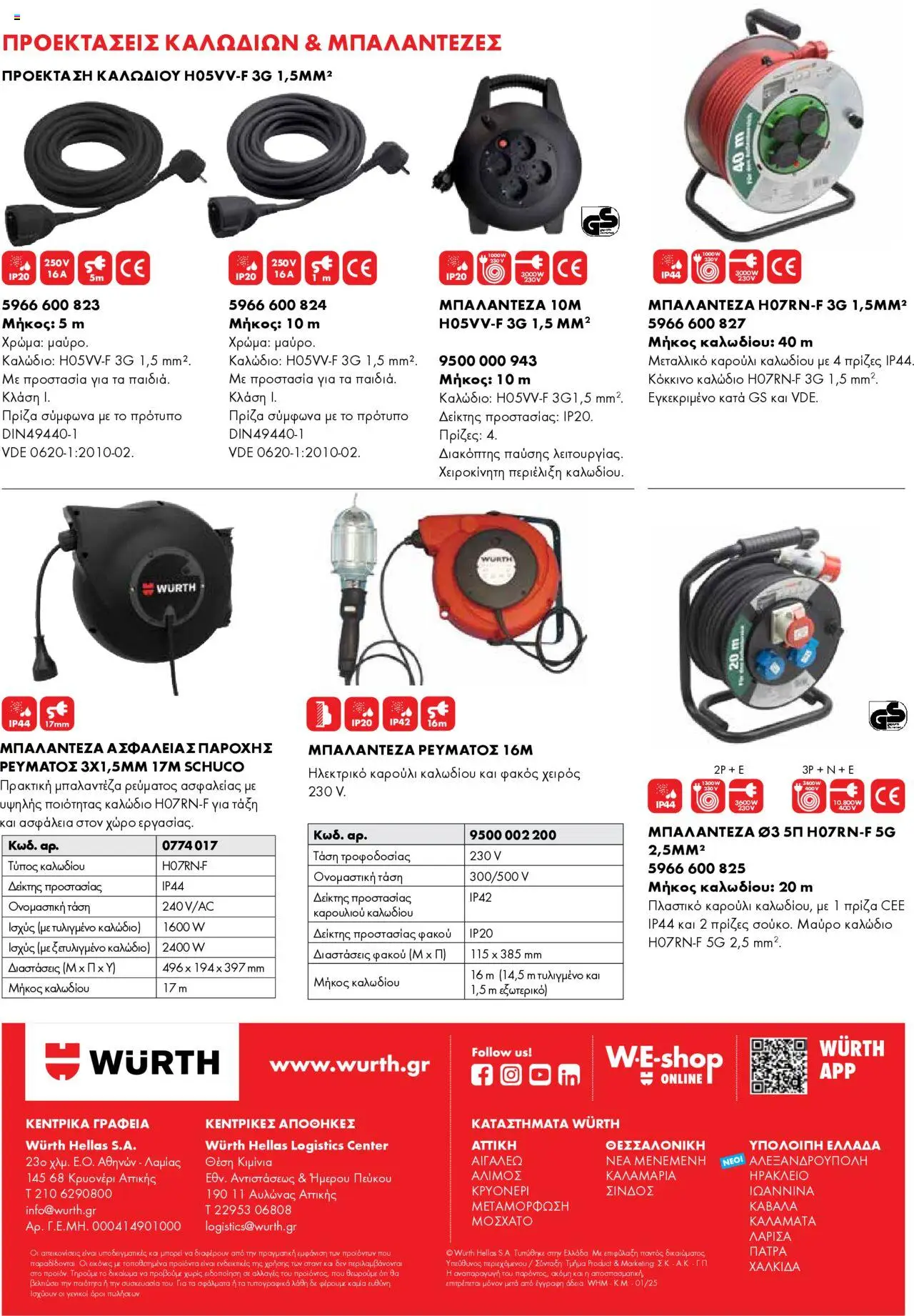 WURTH - Ηλεκτρικά Εργαλεία – σε ισχύ από 01.10.2025 | Σελίδα: 32