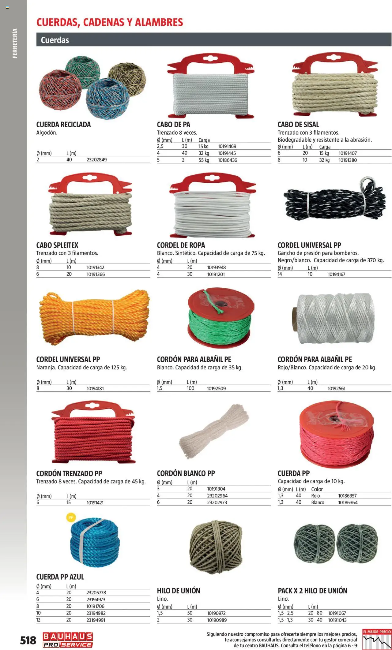 Bauhaus - ProService  │ válido desde el 24.02.2025 | Página: 518 | Productos: Té, Teléfono, Ropa