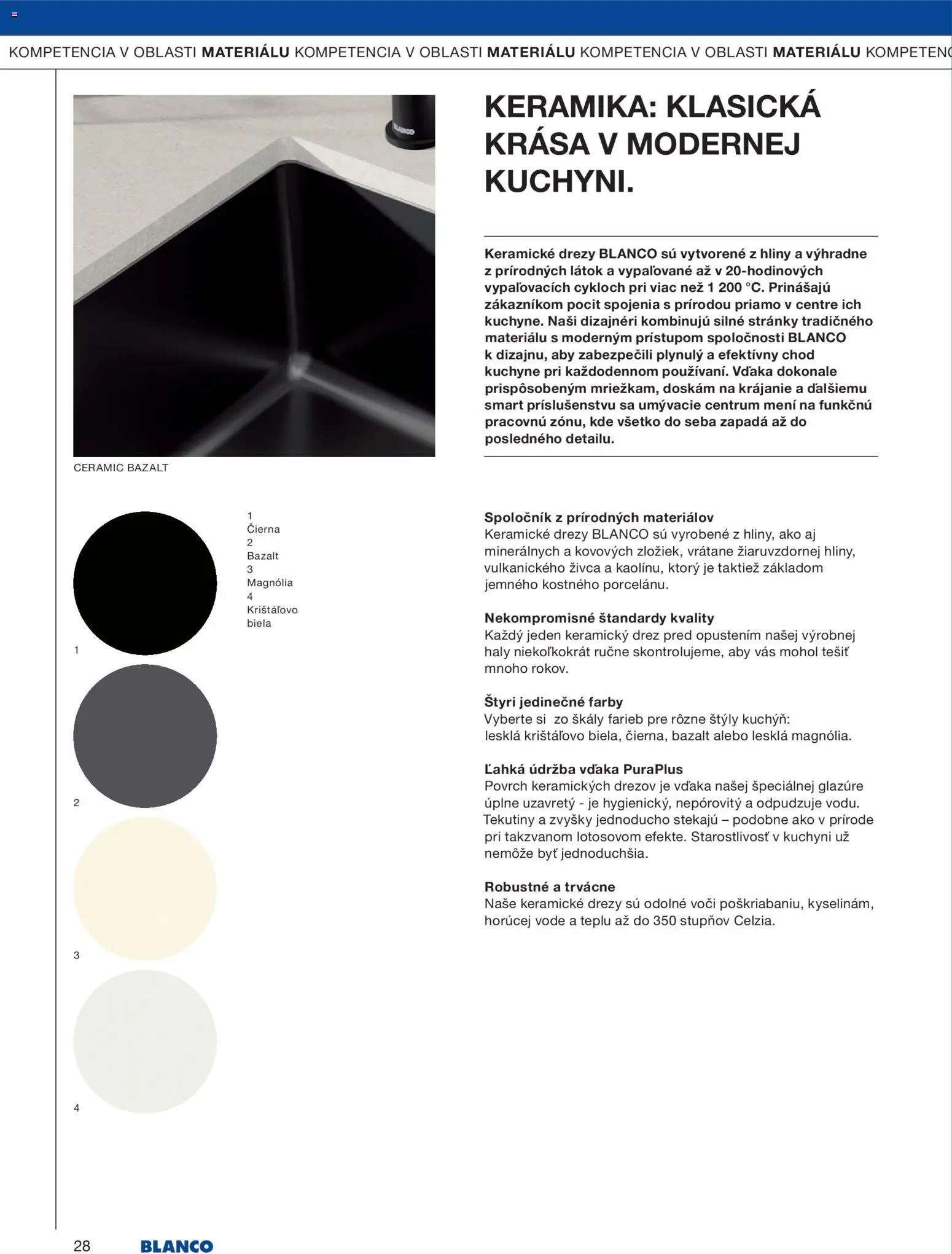 Nové Blanco akcie – leták je platný od 04.02.2026 | Strana: 30