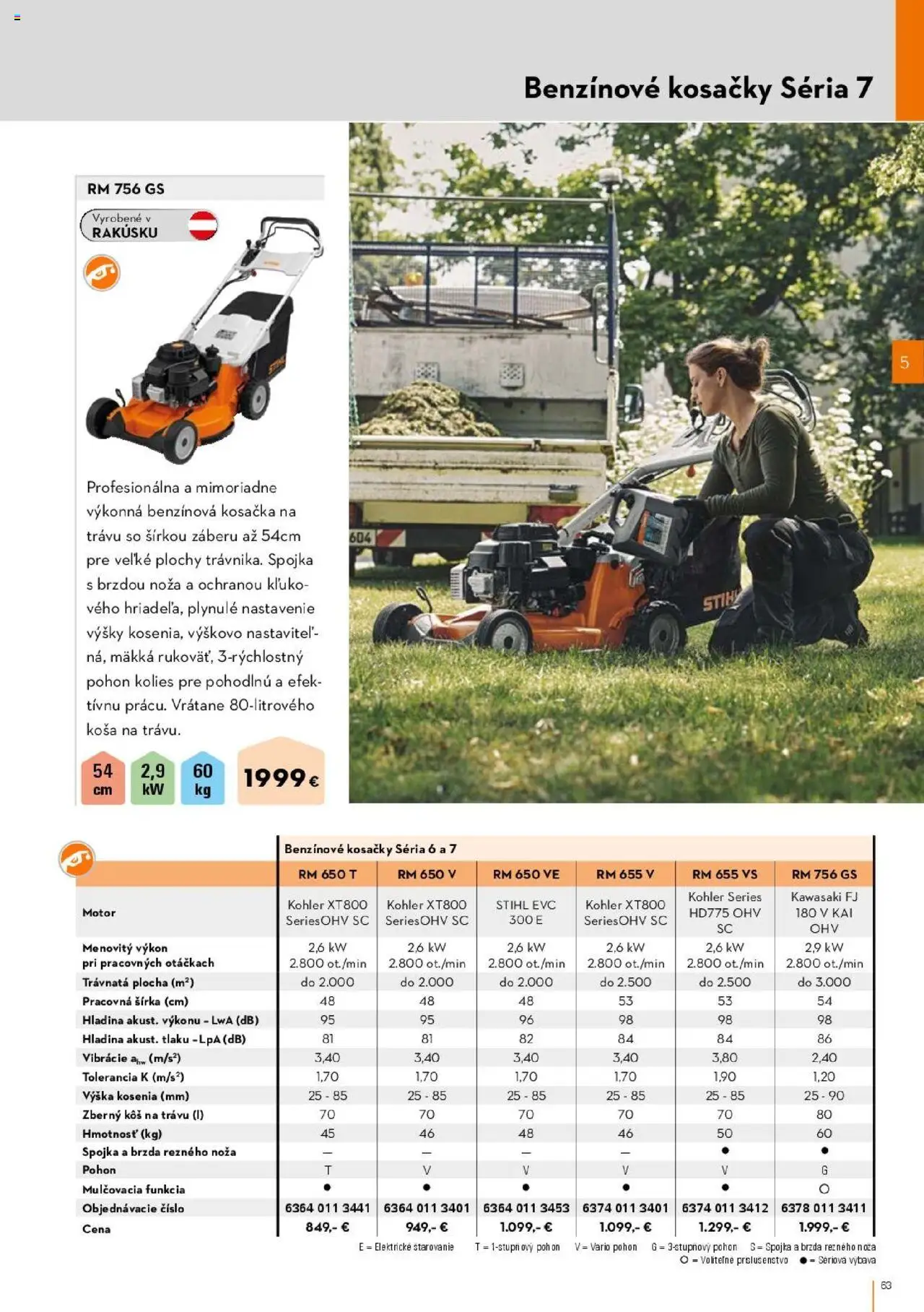Nové STIHL akcie – leták je platný od 01.04.2025 | Strana: 63 | Produkty: Kosačka, Kosačky, Kôš