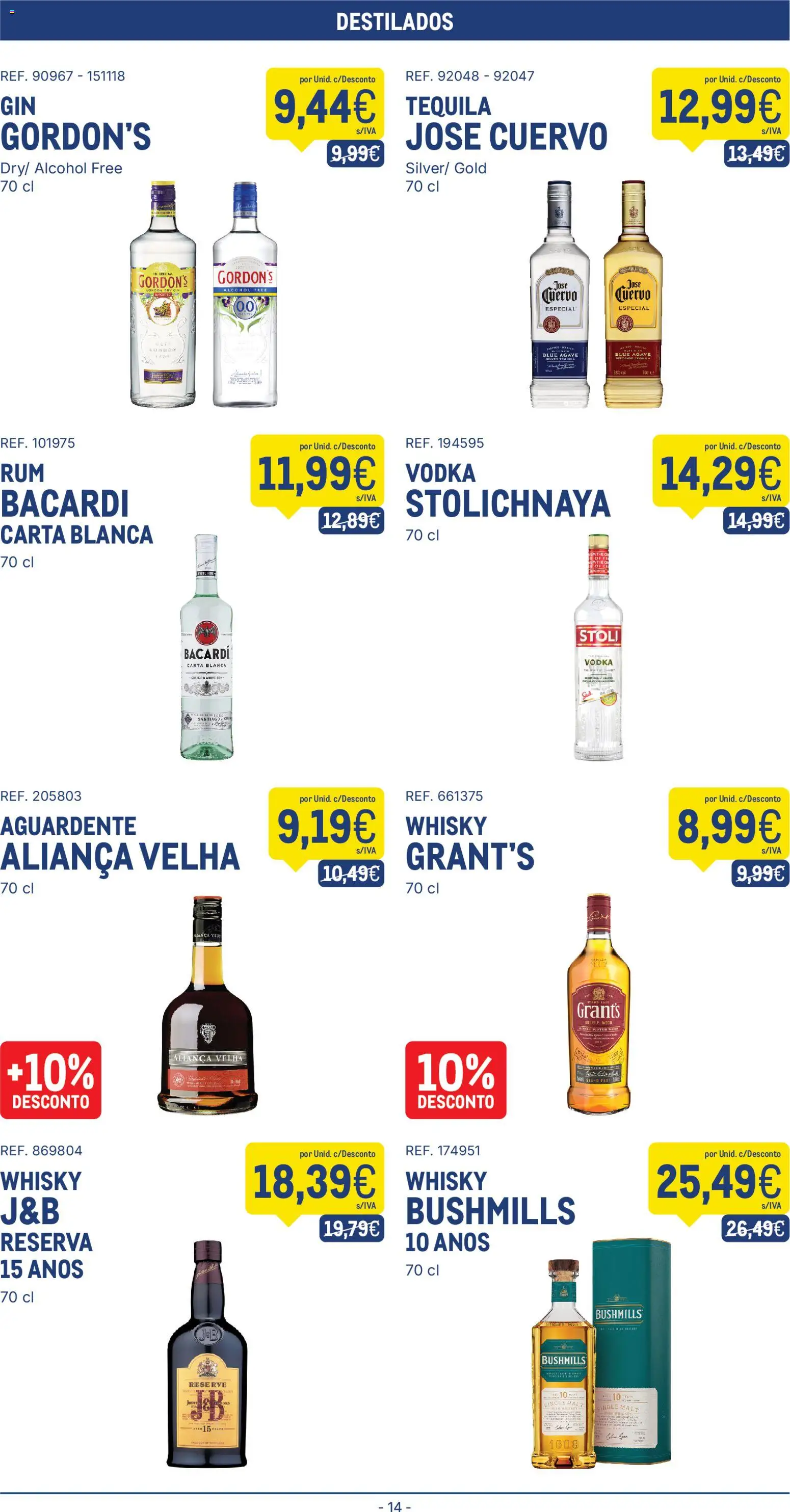 Makro folheto │ válido de 02.12.2025 | Página: 14