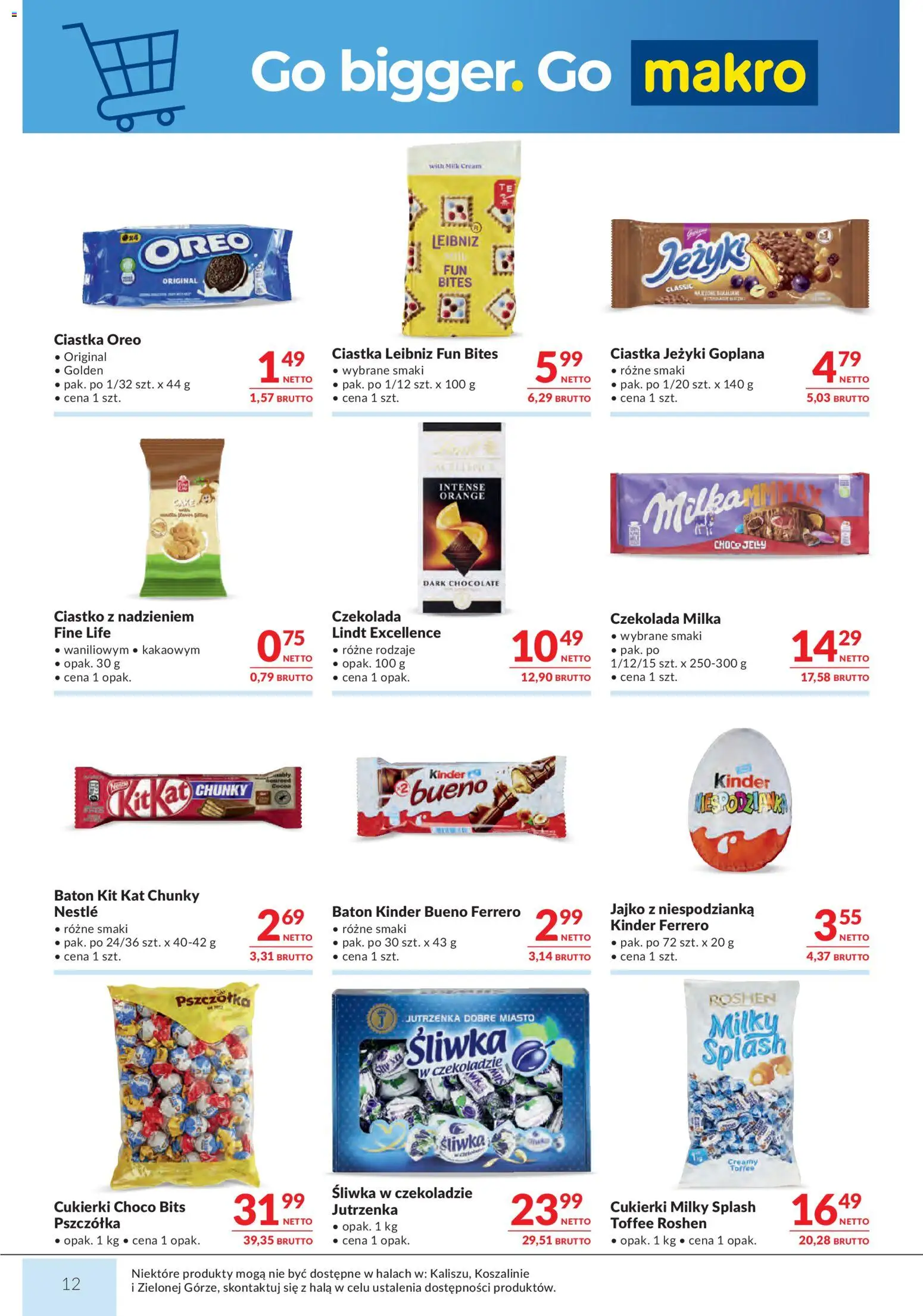 Makro gazetka od 07.04.2026 | 🔥 Mega okazje, które musisz zobaczyć! | Polska