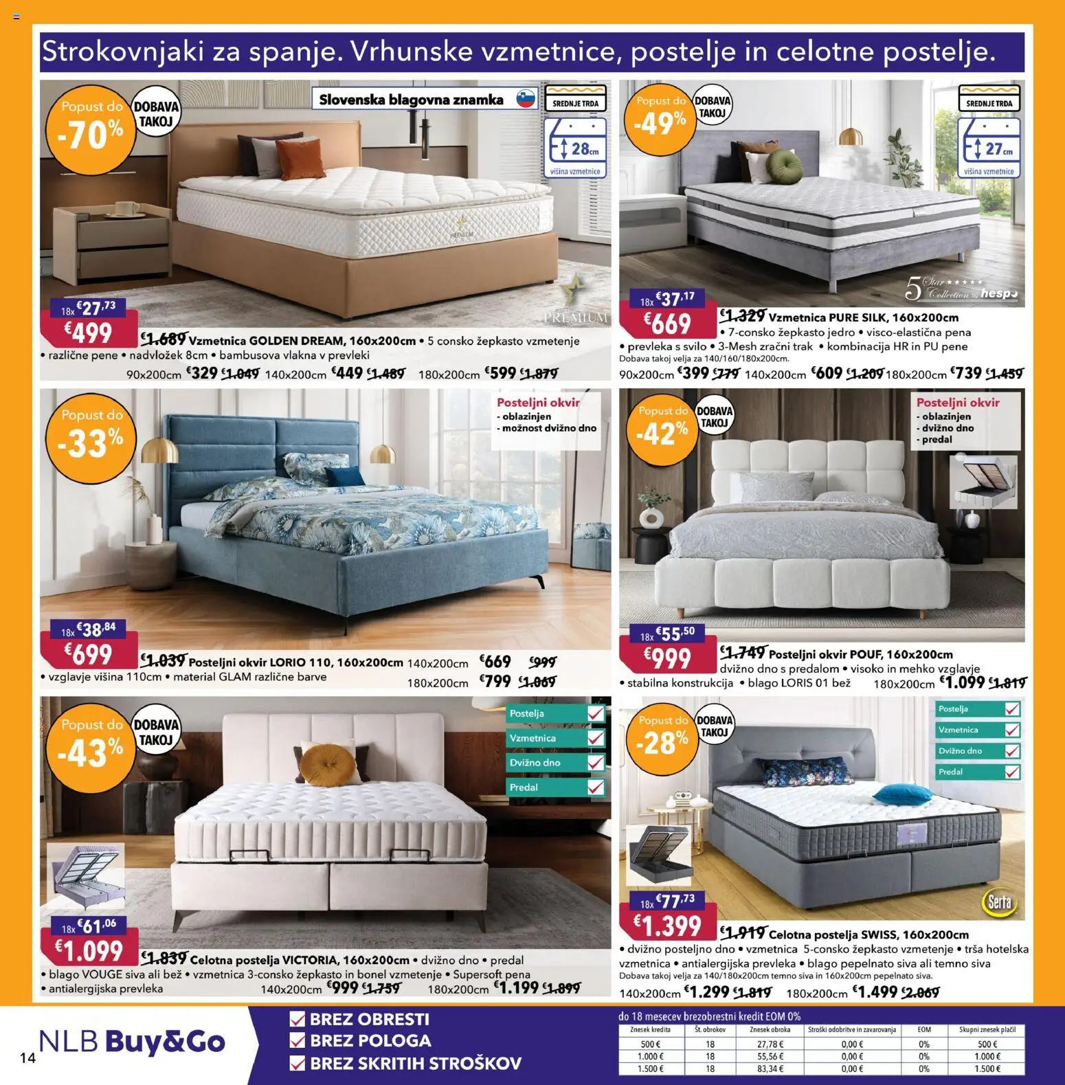Novi Harvey Norman katalog ponudbe – veljaven od 28.01.2026 | Stran: 14 | Izdelki: Okvir, Postelja, Vzmetnica, Prevleka