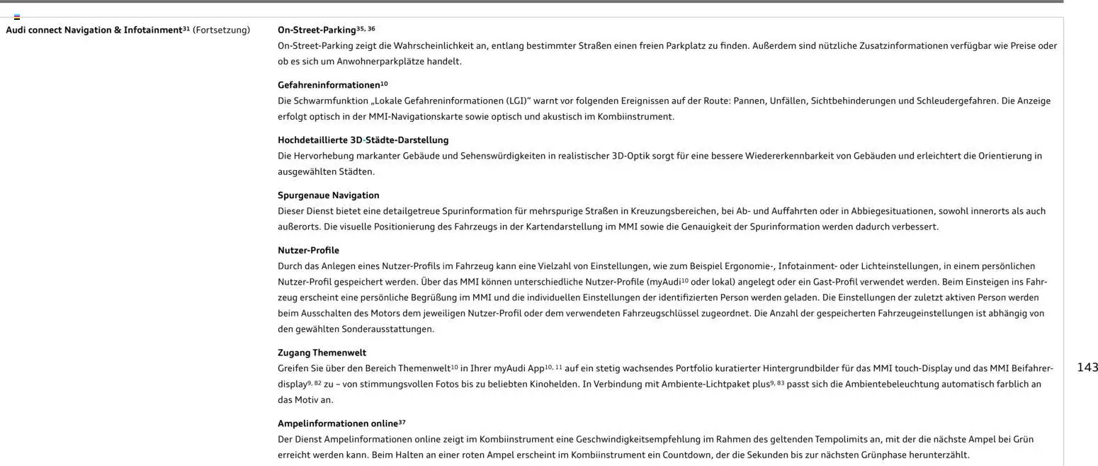 Audi  A6 e-tron – gültig ab 01.10.2025 | Seite: 143 | Produkte: Navigation, Batterie