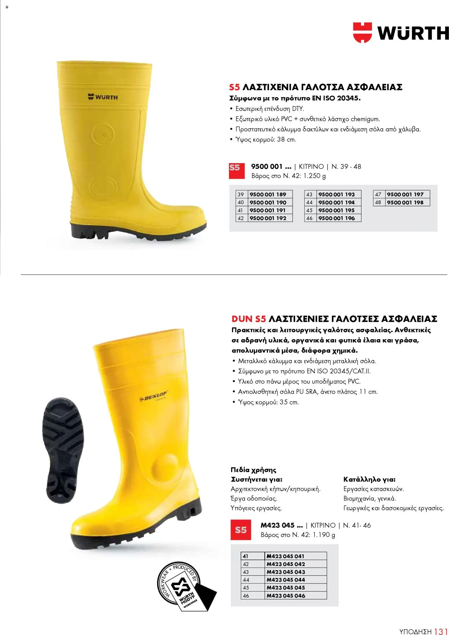 WURTH - ΜΑΠ – σε ισχύ από 01.01.2026 | Σελίδα: 131