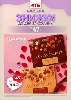 АТБ акції дійснийкції з 04.02.2026