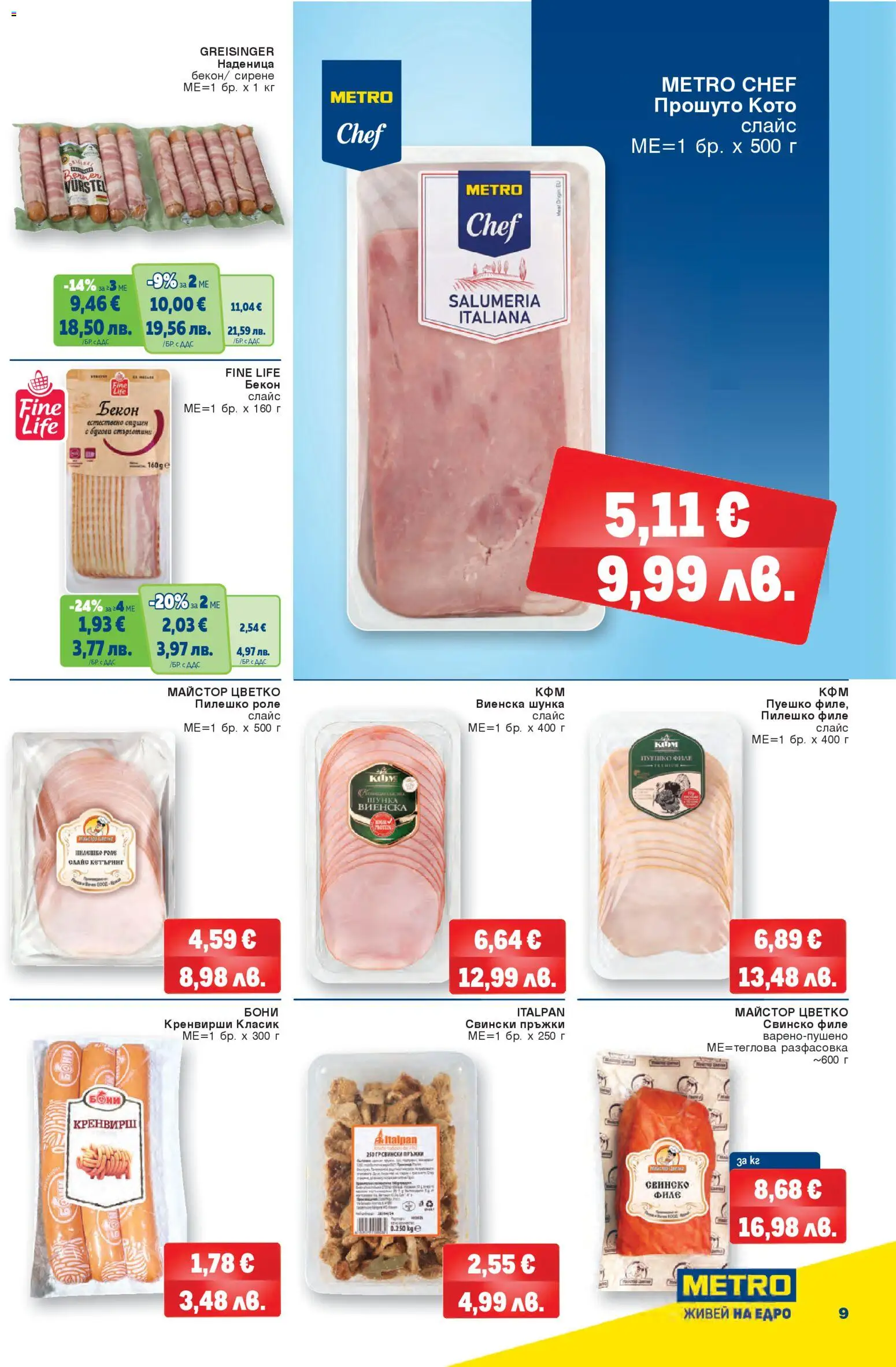 {H1} | Страница: 9 | Продукти: Свинско, Сирене, Бекон, Кренвирши