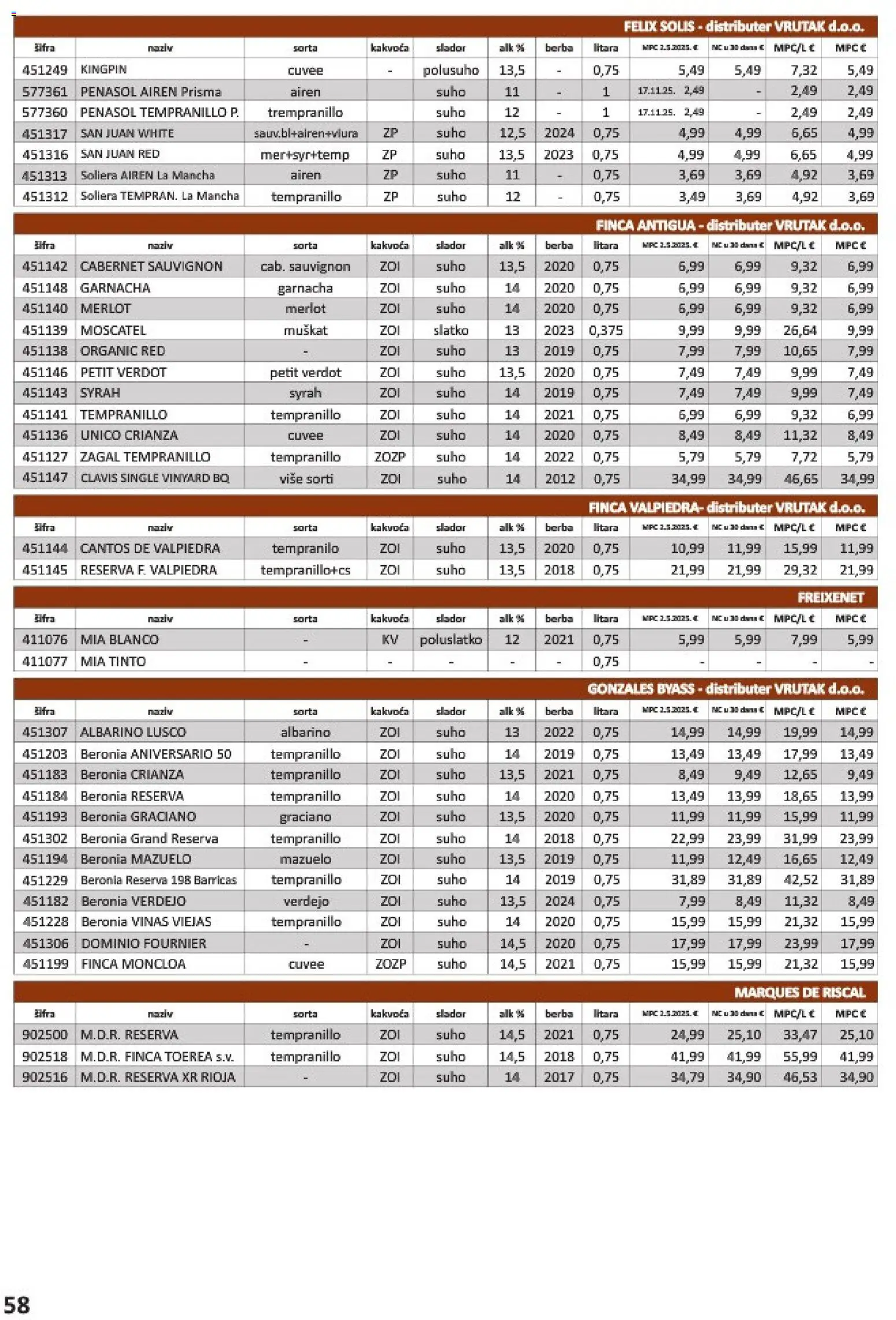 Vrutak katalog | vrijedi od 01.11.2025 | Stranica: 58
