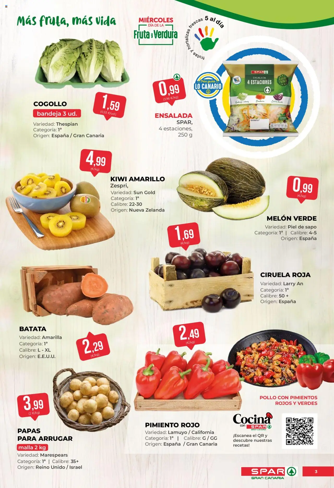 Spar folleto │ válido desde el 19.09.2025 | Página: 3 | Productos: Φορτιστής, Κάδος απορρυμάτων, Kiwi, Ensalada