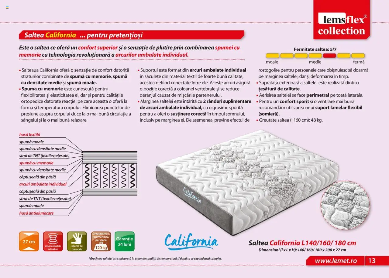 Noul catalog Lem’s – valabil de la 17.11.2023 | Pagină: 13 | Produse: Memorie, Saltea
