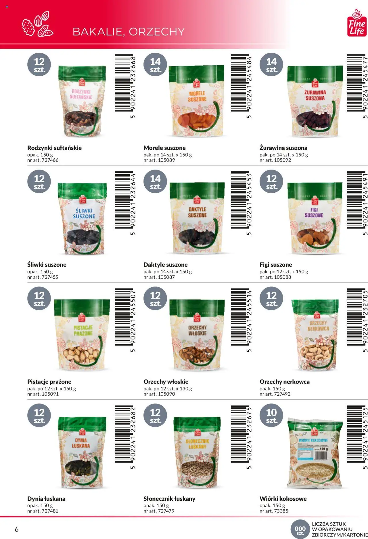 Makro Gazetka - Katalog marek własnych dla właścicieli sklepów od 18.04.2024 | Strona: 6 | Produkty: Morele, Śliwki, Żurawina, Orzechy