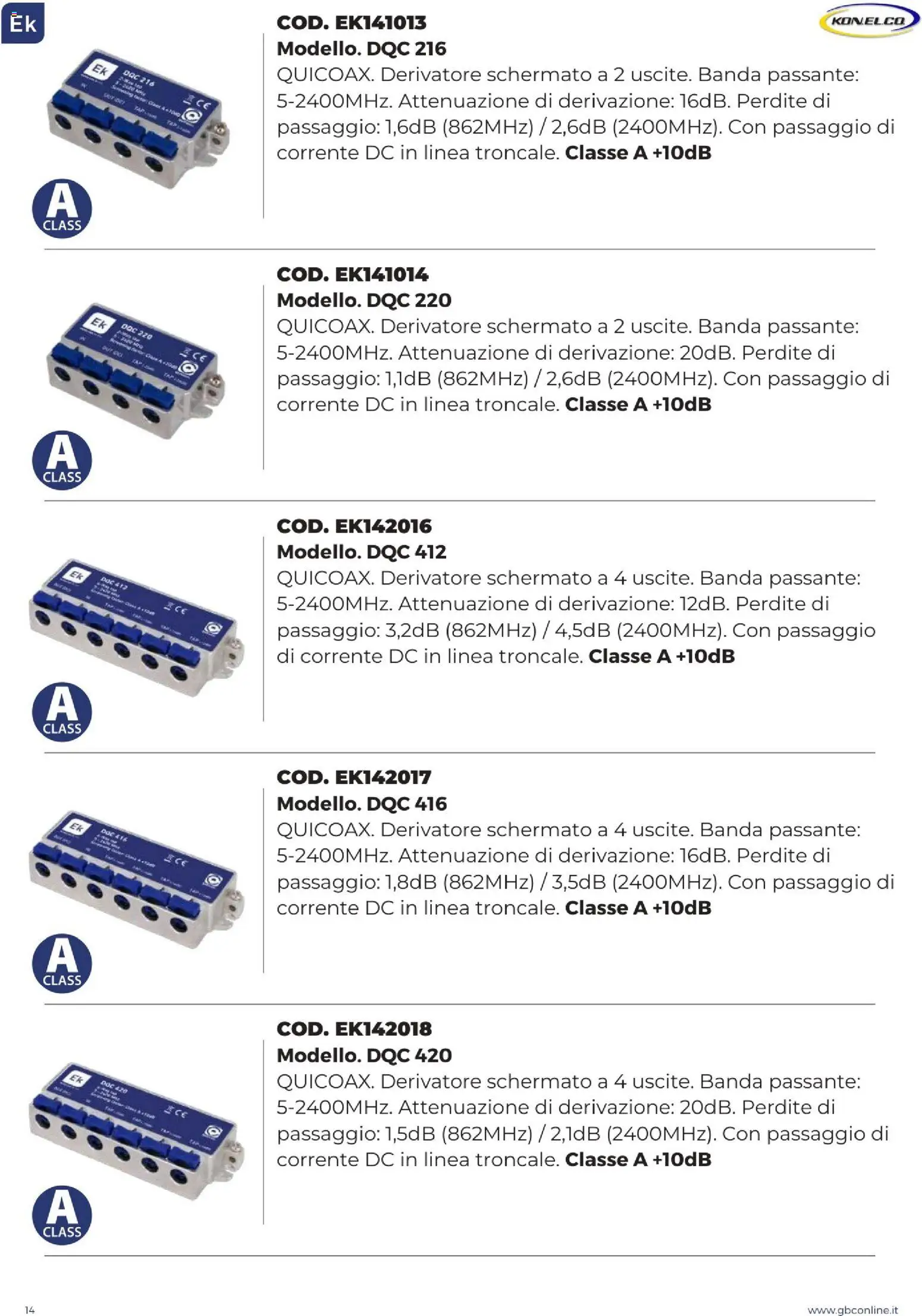 Volantino GBC del 09.12.2025 | Pagina: 14