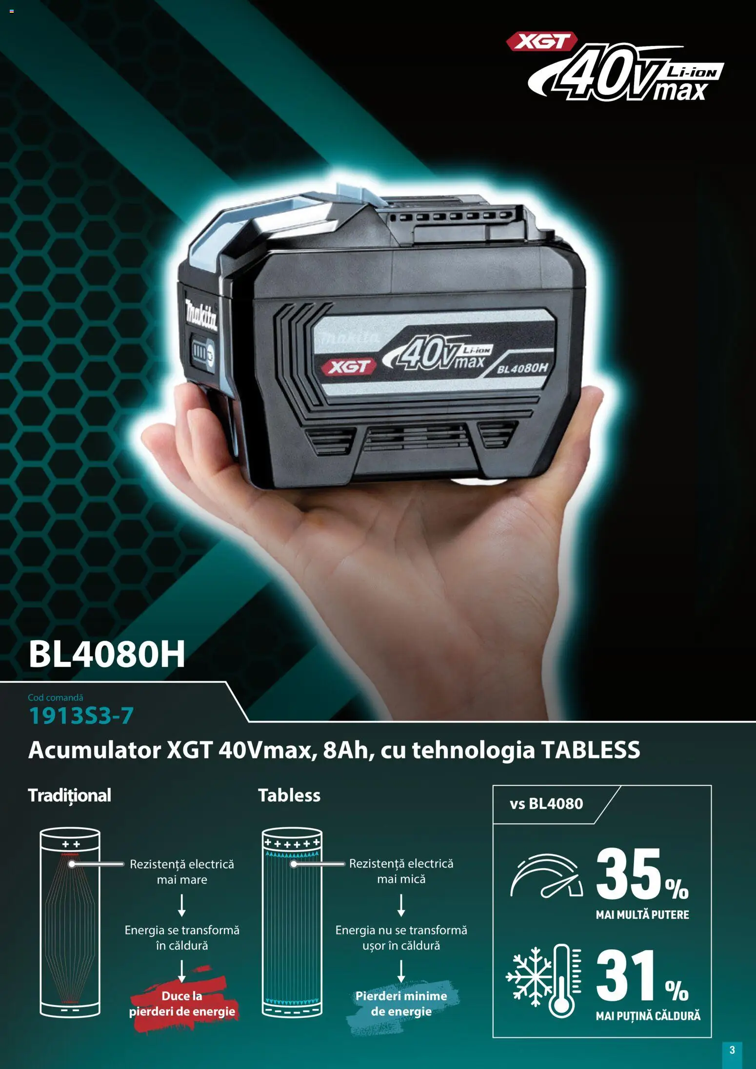 Noul catalog Makita – valabil de la 01.01.2026 | Pagină: 3