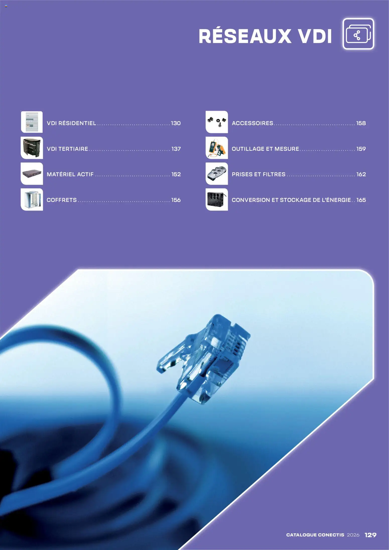 {H1} | Page: 129 | Produits: Prises