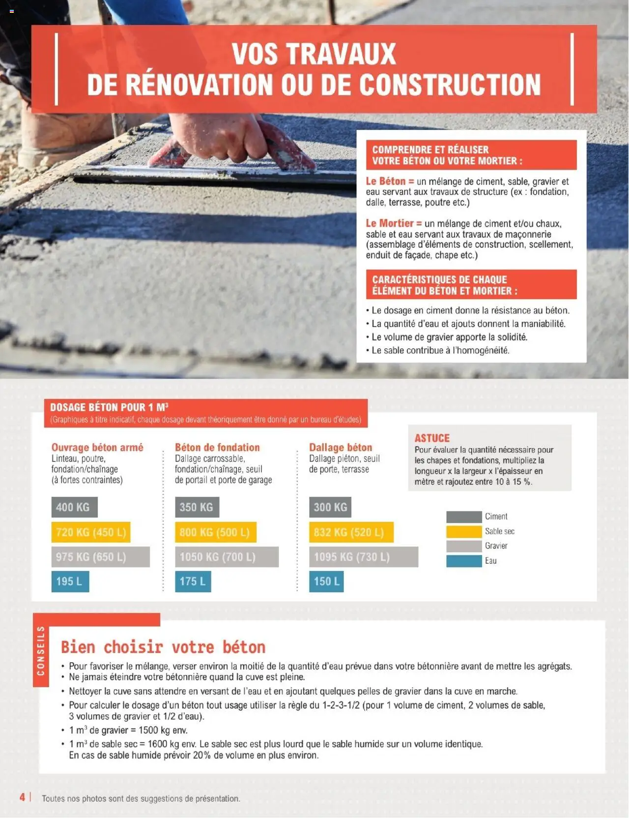 | Page: 4 | Produits: Bureau, Mortier, Gravier, Portail