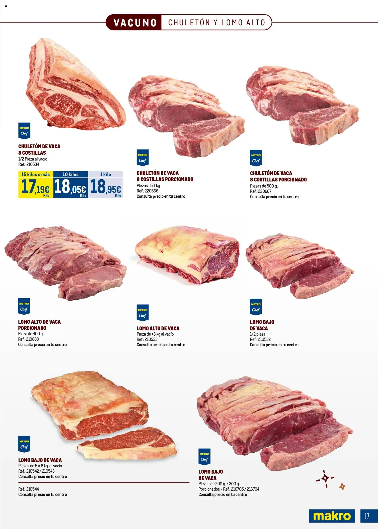Makro - Expertos en carnes Canarias │ válido desde el 09.03.2026 | Página: 17