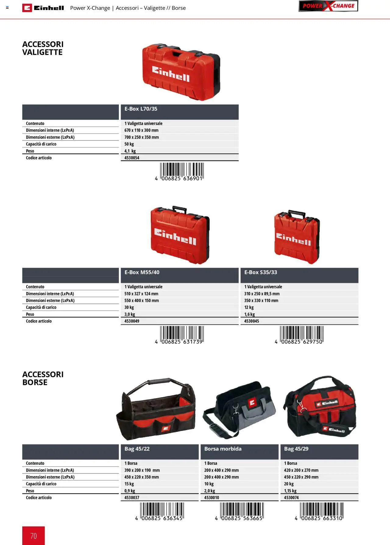 Volantino Einhell del 06.02.2025 | Pagina: 70 | Prodotti: Borsa, Valigetta