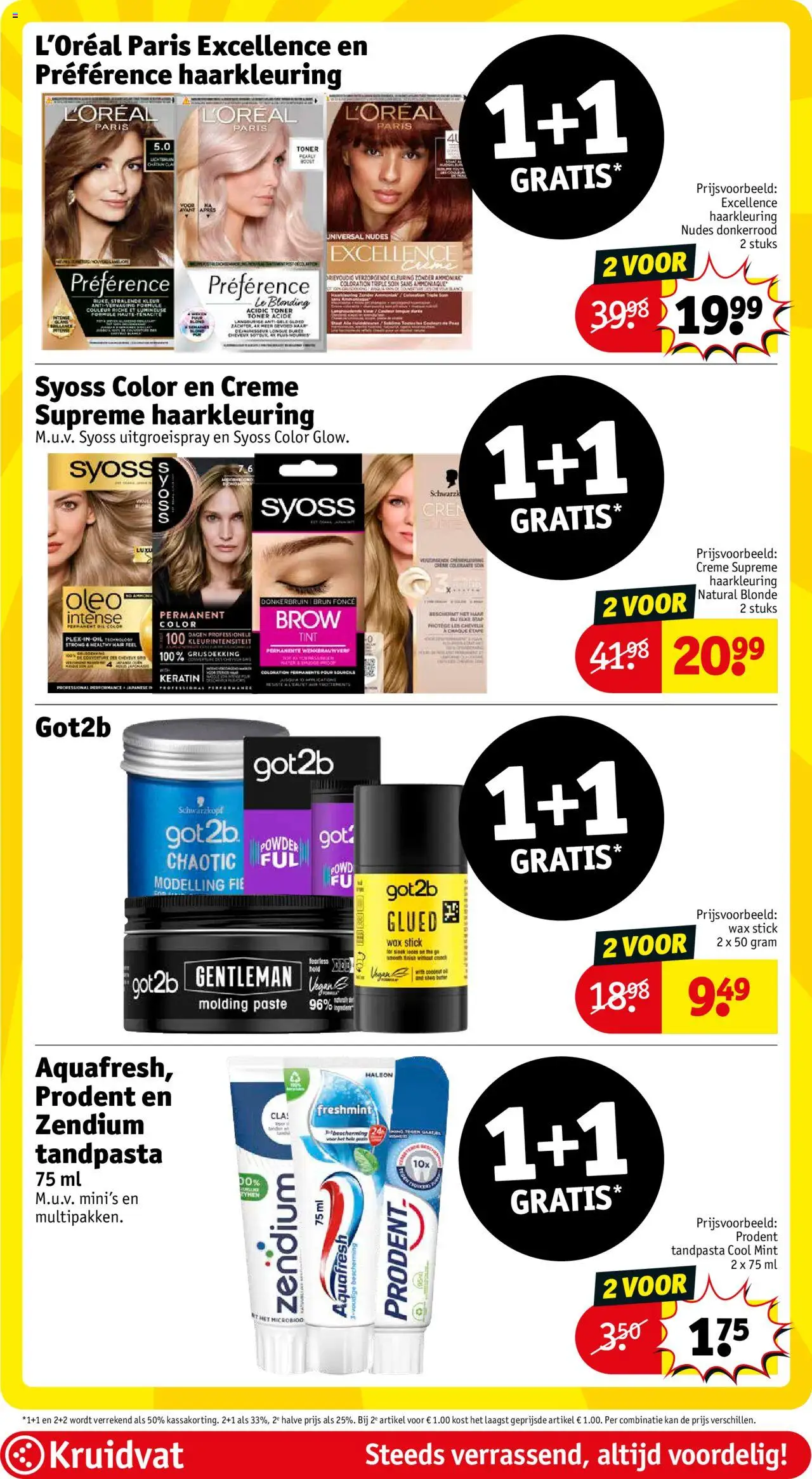  | Pagina: 12 | Producten: Tandpasta, Kan, Toner, Crème