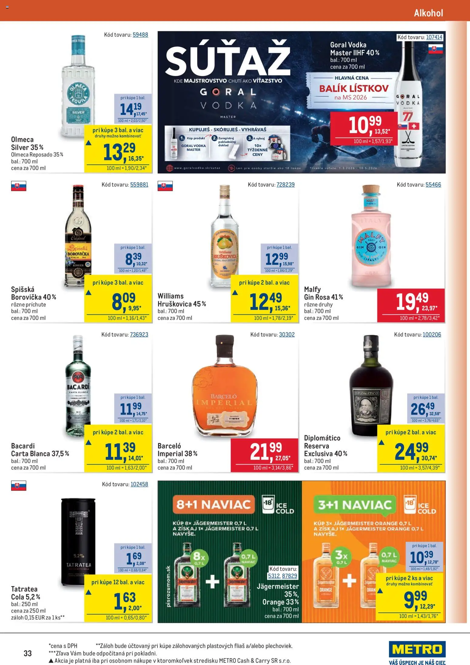 Nové Metro akcie – leták je platný od 08.04.2026 | Strana: 33 | Produkty: Diplomatico, Vodka, Cola, Bacardi