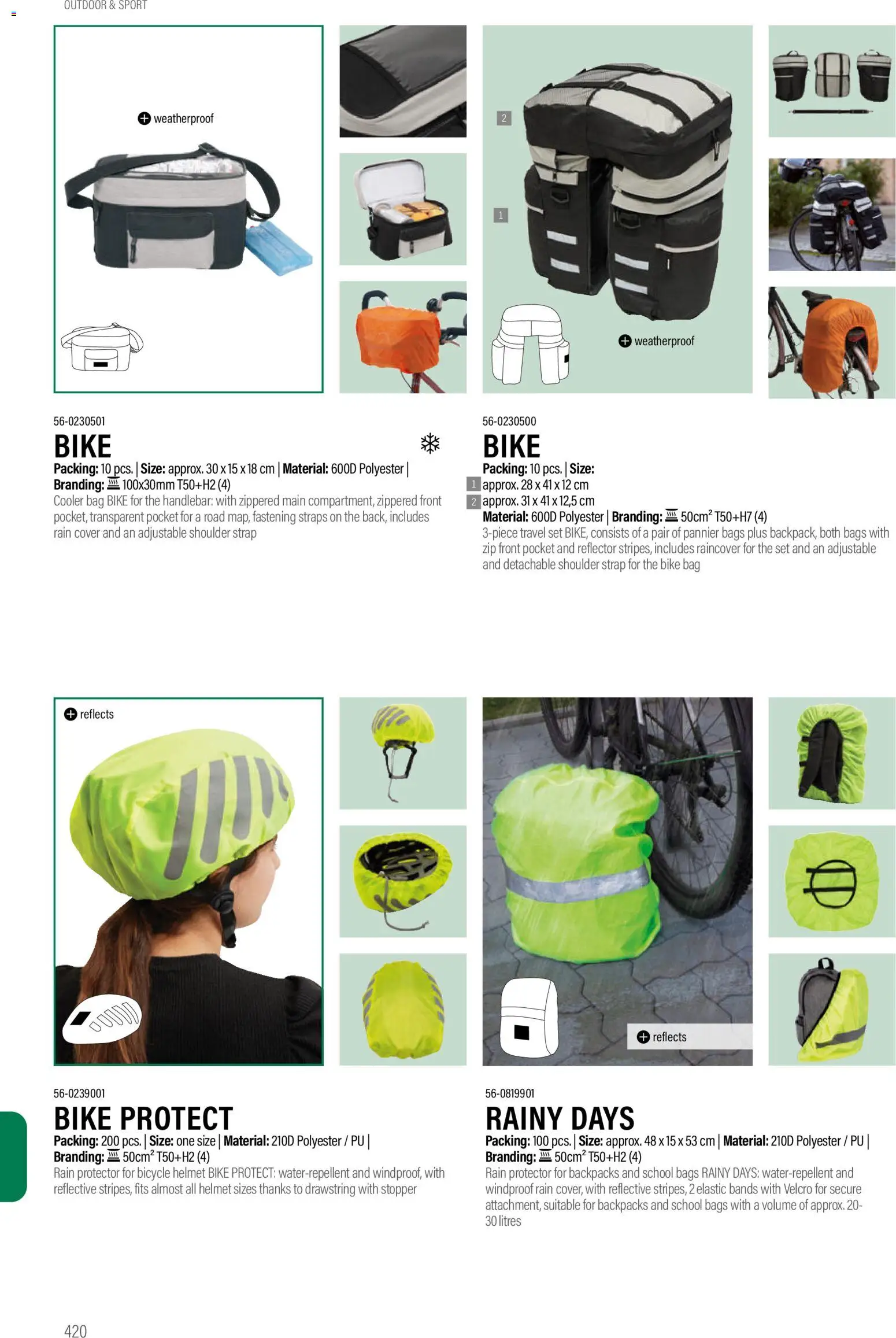 Sapo Giveaways Promotion tops – σε ισχύ από 14.01.2026 | Σελίδα: 420