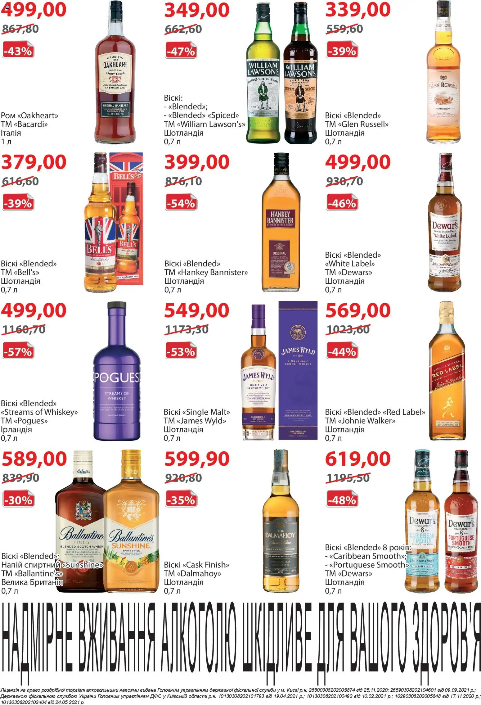 Мегамаркет Kаталог - дійснийкції з 01.04.2026 | Сторінка: 16