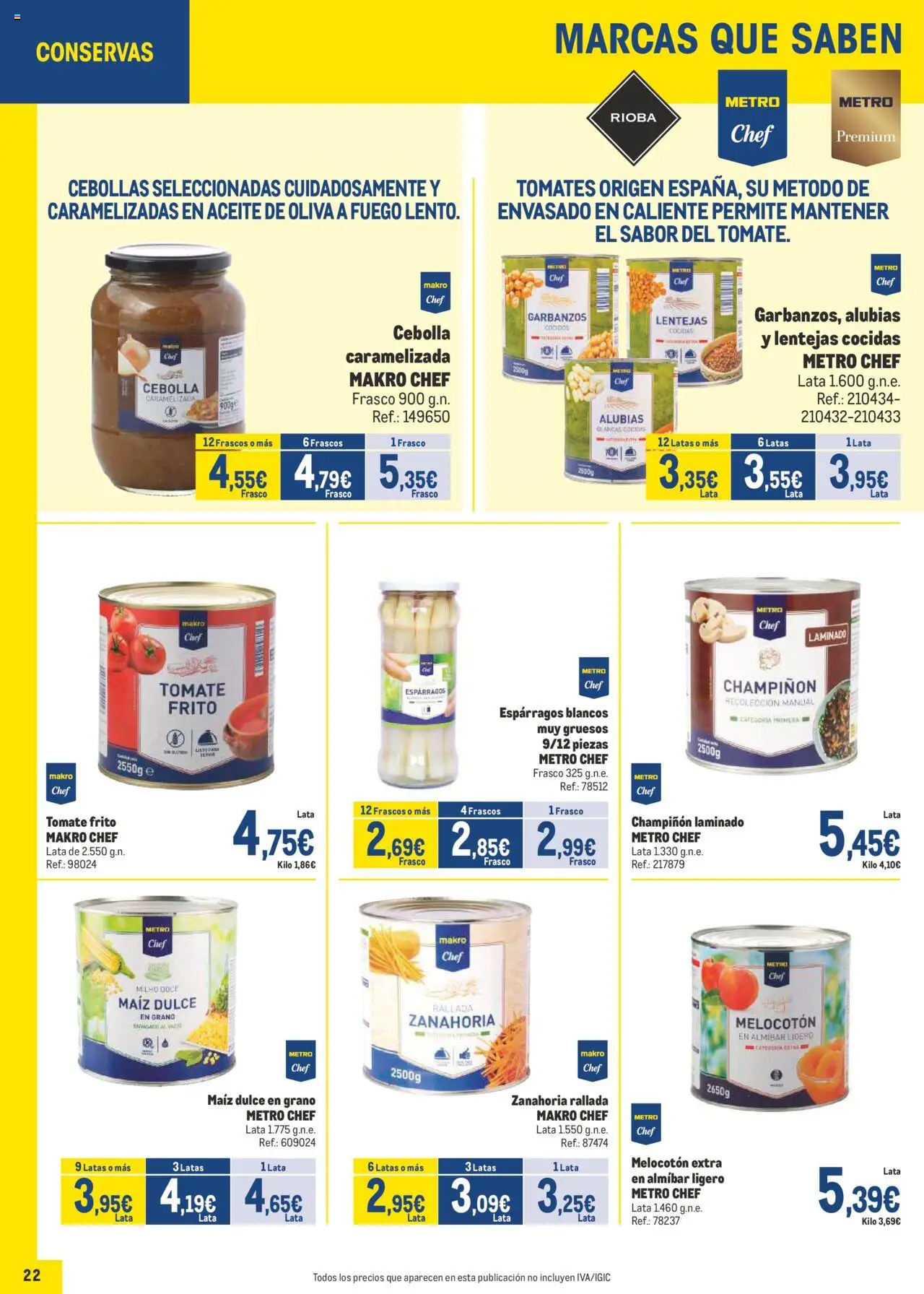 Makro - Precios Norte II │ válido desde el 01.09.2025 | Página: 22 | Productos: Aceite, Νερό καρύδας, Zanahoria, Aceite de oliva