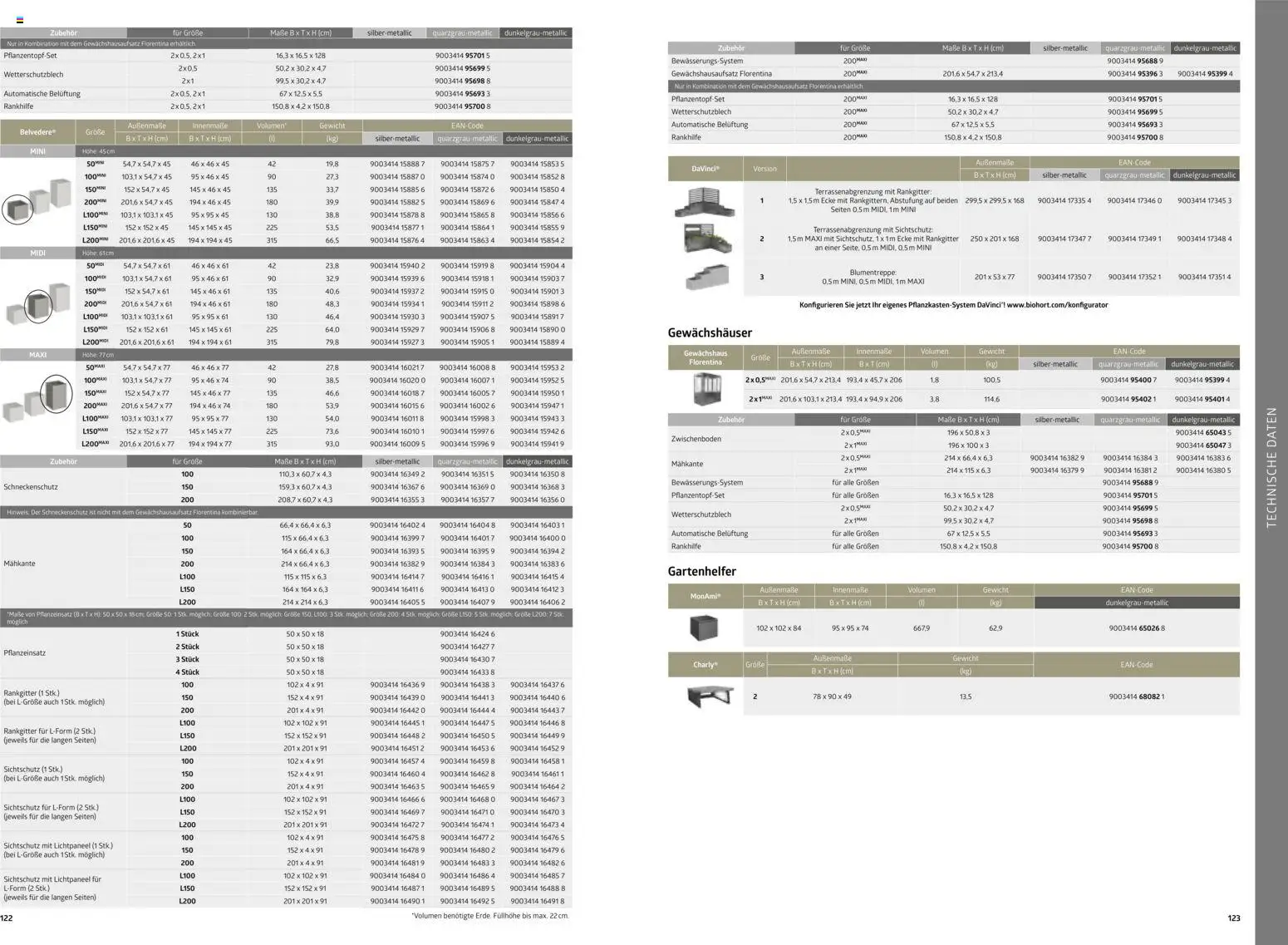 Dehner  Biohort – Metall für Garten & Terrasse gültig ab 05.01.2026 | Seite: 62 | Produkte: Gewicht