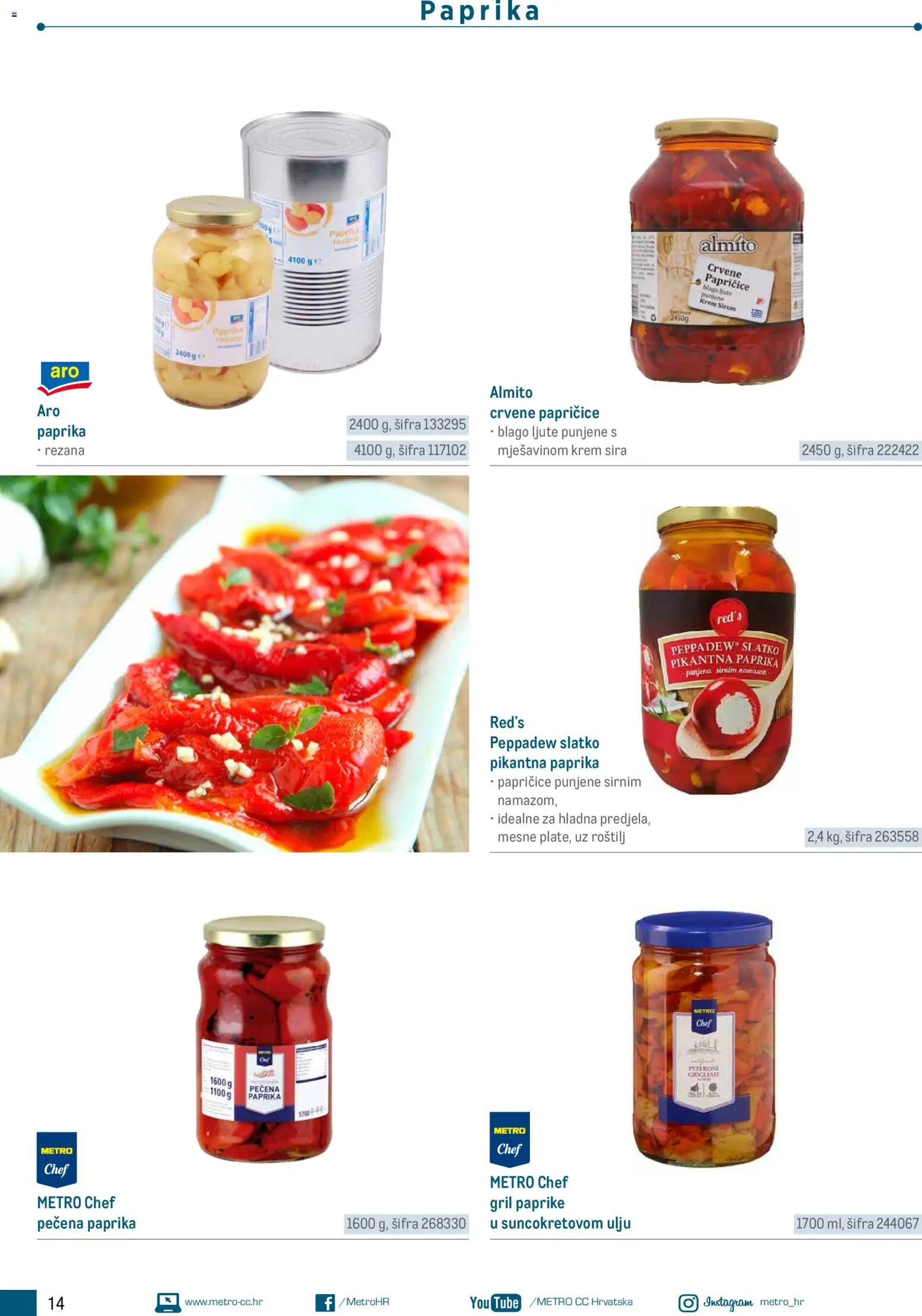 Metro katalog | vrijedi od 05.03.2026 | Stranica: 14 | Proizvodi: Roštilj, Paprika