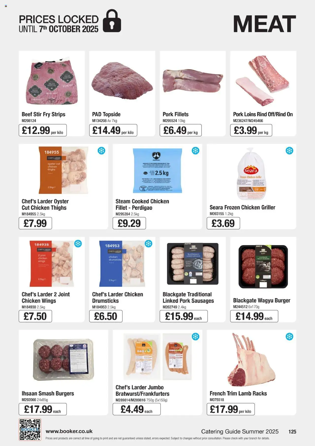  | Page: 125 | Products: Chicken, Burger, Pork, Beef