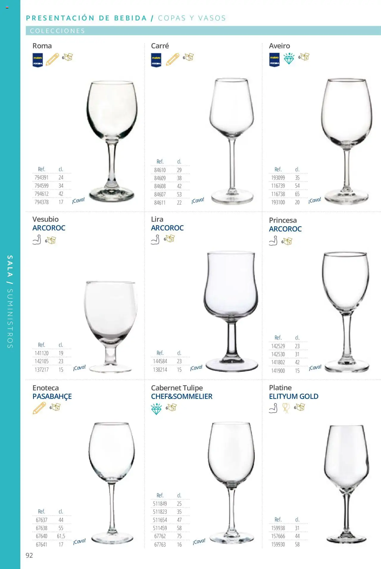 Makro catálogo │ válido desde el 19.06.2024 | Página: 92