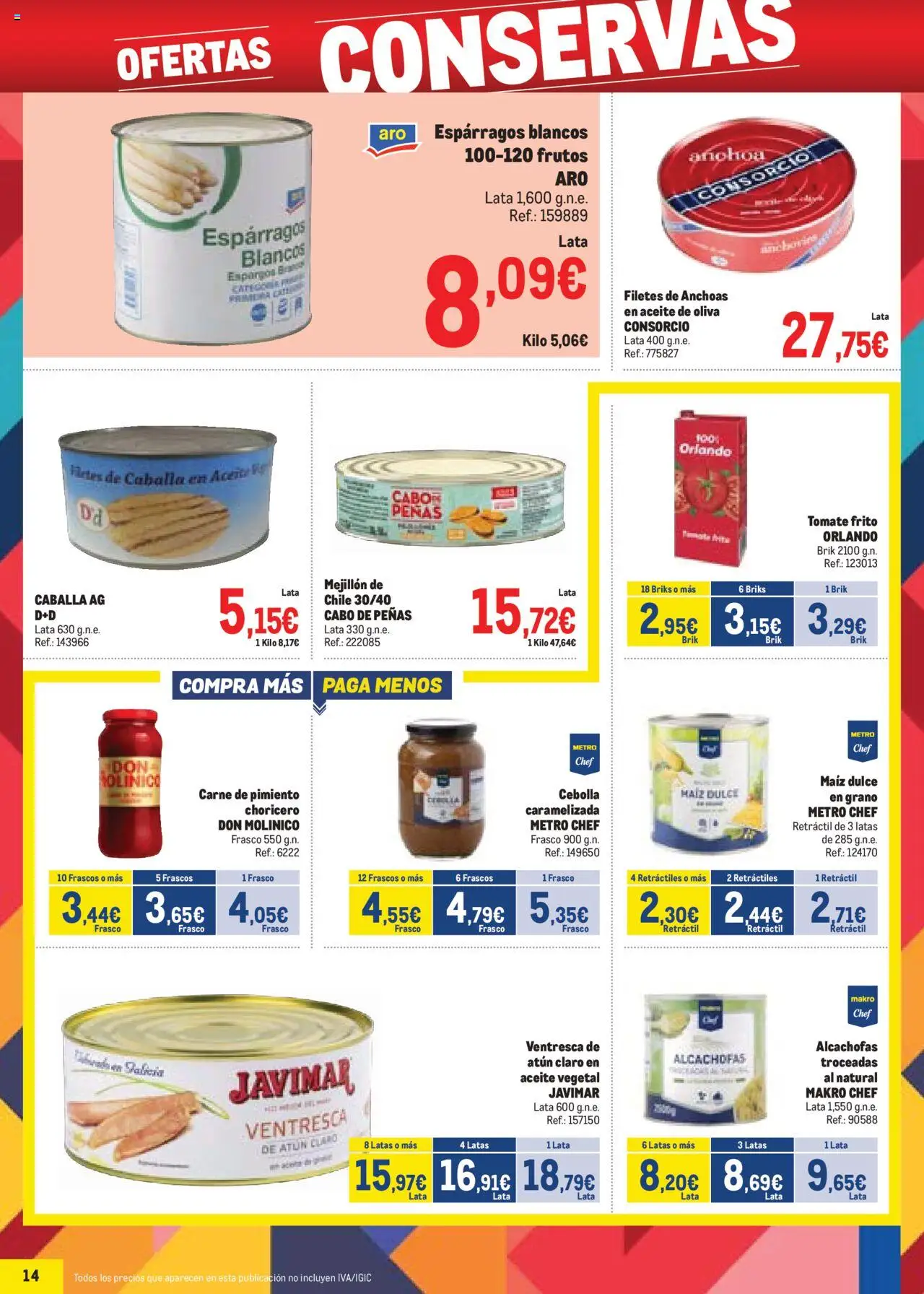 Makro - Precios Norte II │ válido desde el 06.10.2025 | Página: 14 | Productos: Aceite de oliva, Παγωμένο τσάι, Σταθμός εργασίας, Atún claro