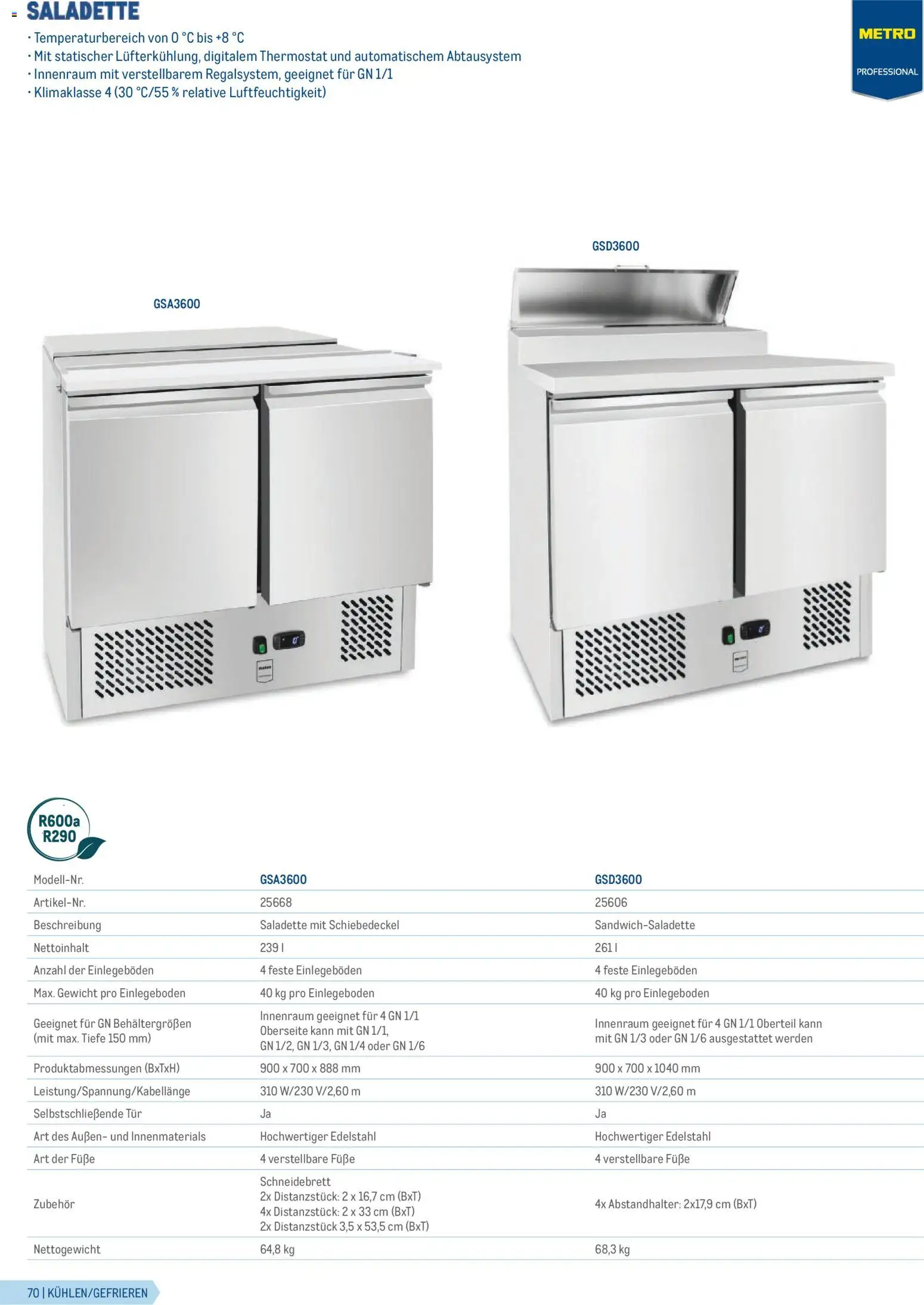 Metro Gastrogeräte gültig ab 23.02.2026 | Seite: 70 | Produkte: Gewicht