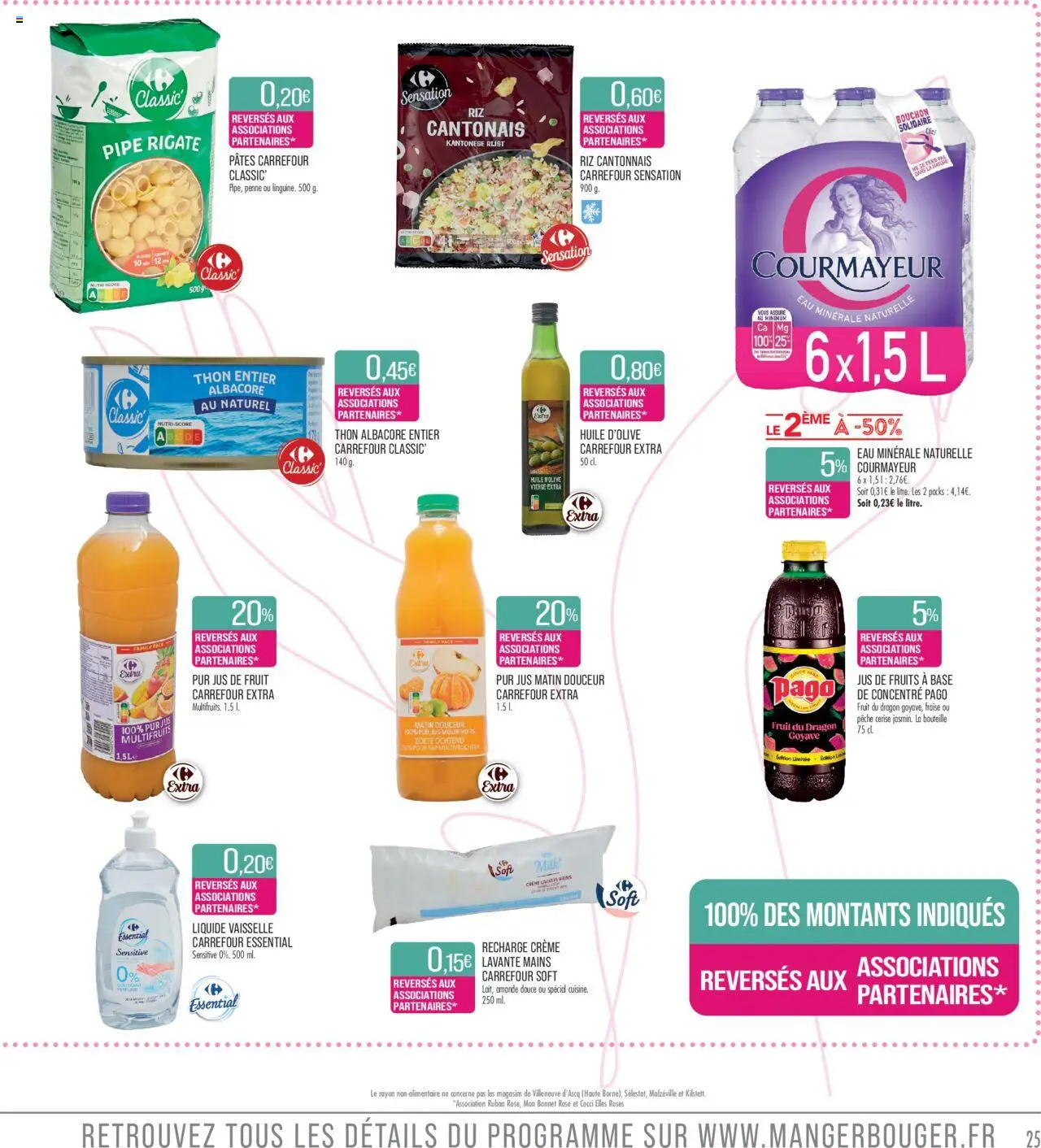  | Page: 25 | Produits: Amande, Goyave, Liquide vaisselle, Riz