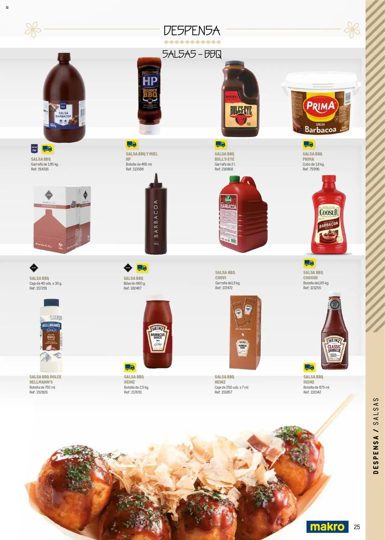 Makro - Cocina fusión asiática Prat │ válido desde el 04.06.2025 | Página: 25 | Productos: Ψηφιακή κάμερα, Barbacoa, Caja