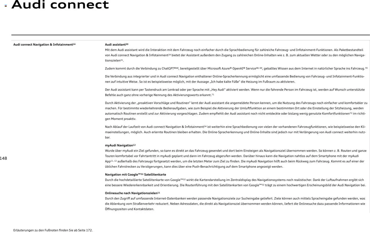 Audi Q5 – gültig ab 28.10.2025 | Seite: 148 | Produkte: Ladekabel