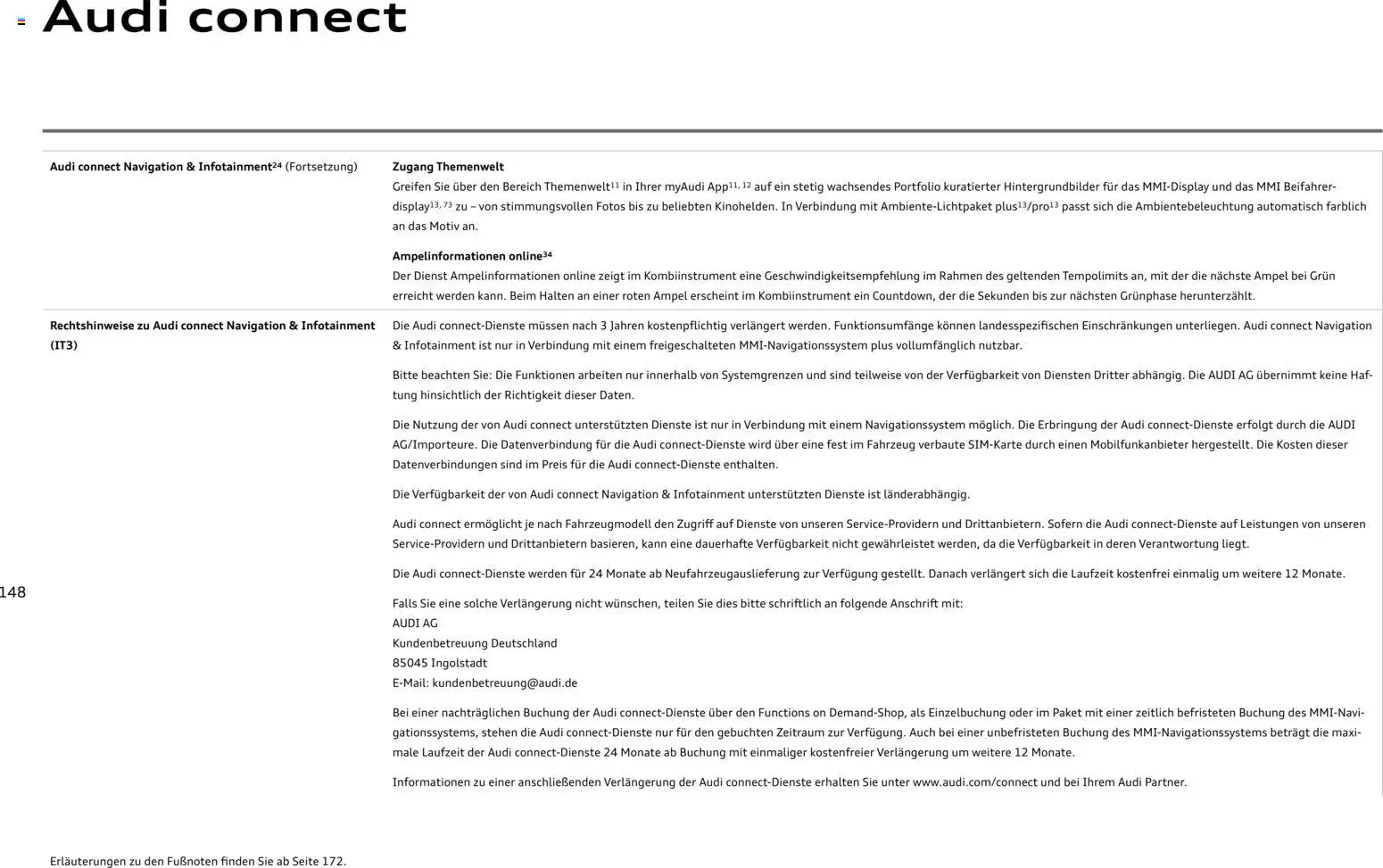 Audi Q5 – gültig ab 28.10.2025 | Seite: 148 | Produkte: Ladekabel