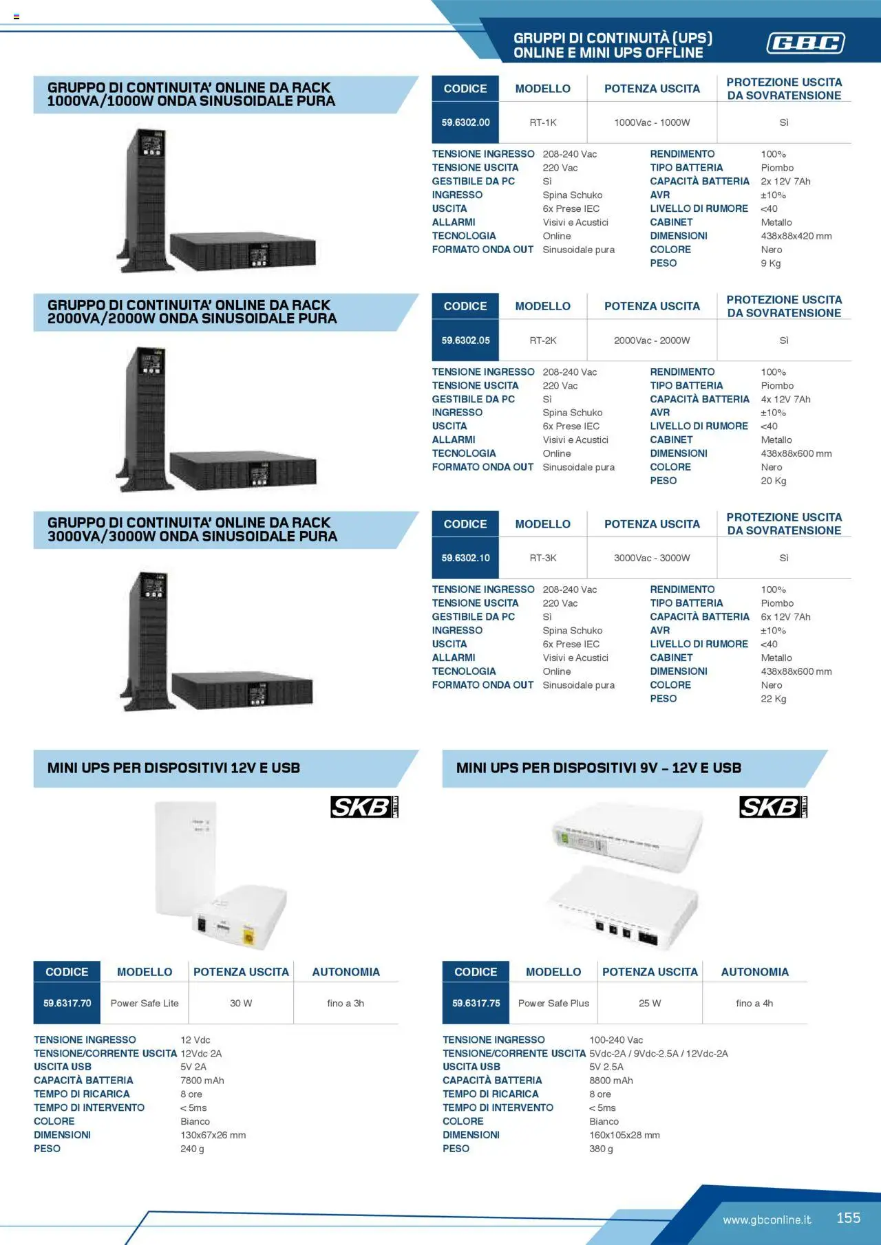 Volantino GBC del 12.04.2025 | Pagina: 155 | Prodotti: PC, USB, Batteria