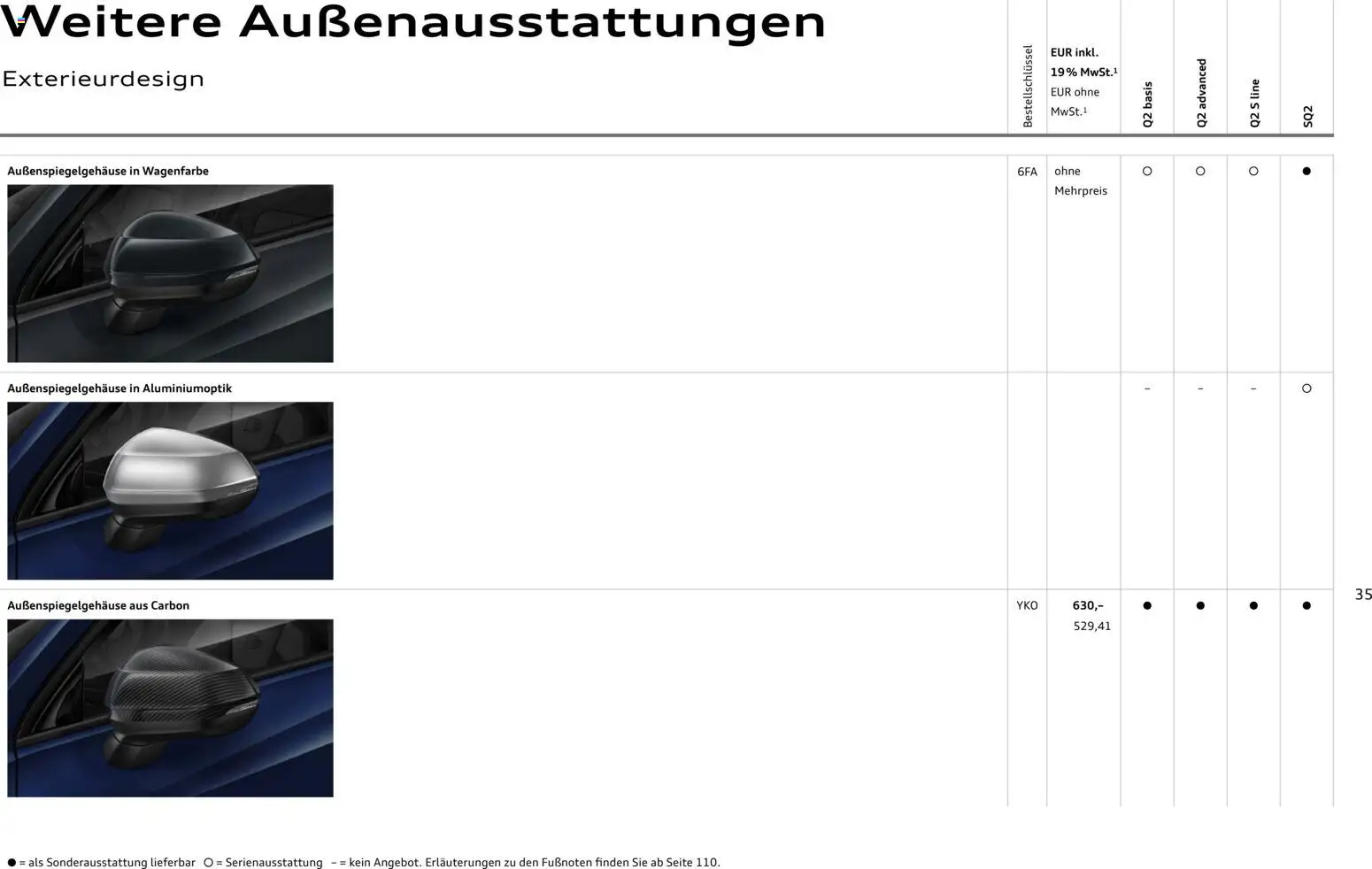 Audi Q2 / SQ2 – gültig ab 05.06.2025 | Seite: 34